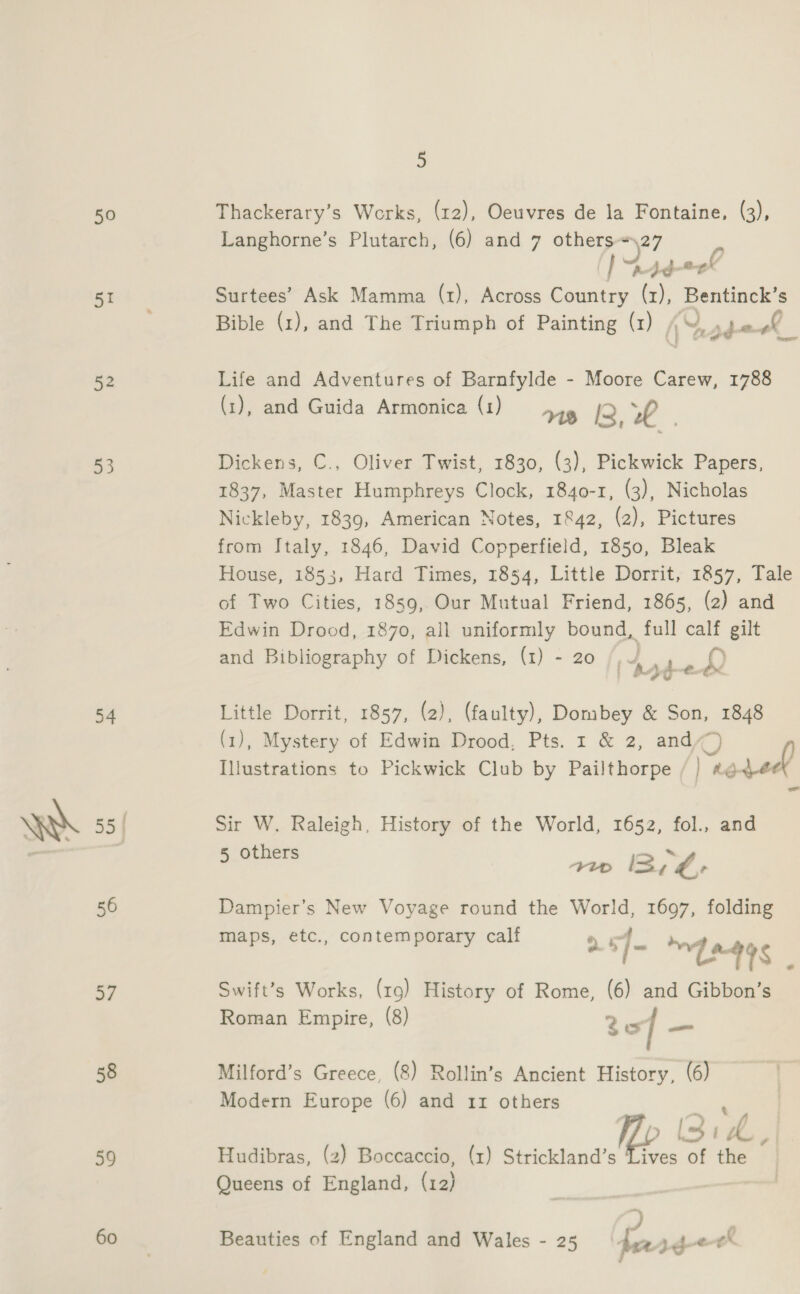 50 51 52 63 54 56 58 39 60 5 Thackerary’s Works, (r2), Oeuvres de la Fontaine, (3), Langhorne’s Plutarch, (6) and 7 others+\27 ja | “n-4d-eek Surtees’ Ask Mamma (1), Across Country (z), Bentinck’s Bible (x), and The Triumph of Painting (1) 4“, ,y.«¢f Life and Adventures of Barnfylde - Moore Carew, 1788 (1), and Guida Armonica (1) ms PB, ra | Dickens, C., Oliver Twist, 1830, (3), Pickwick Papers, 1837, Master Humphreys Clock, 1840-1, (3), Nicholas Nickleby, 1839, American Notes, 1842, (2), Pictures from Italy, 1846, David Copperfield, 1850, Bleak House, 1853, Hard Times, 1854, Little Dorrit, 1857, Tale of Two Cities, 1859, Our Mutual Friend, 1865, (2) and Edwin Drood, 1870, all uniformly bound, full calf gilt and Bibliography of Dickens, (1) - 20 |, 4 je LQ Little Dorrit, 1857, (2), (faulty), Dombey &amp; Son, 1848 (1), Mystery of Edwin Drood, Pts. 1 &amp; 2, and CO) Illustrations to Pickwick Club by Pailthorpe / | «ai¢¢ Sir W. Raleigh, History of the World, 1652, fol., and 5 others 3/4, Dampier’s New Voyage round the World, 1697, folding maps, etc., contemporary calf af wy &gt; j eee *LP-49¢ Swift’s Works, (19) History of Rome, (6) and Gibbon’s Roman Empire, (8) 2 of cad Milford’s Greece, (8) Rollin’s Ancient History, (6) Modern Europe (6) and 11 others ee Ife (Sit, Hudibras, (2) Boccaccio, (1) Strickland’s Lives of the Queens of England, (12) ) | Beauties of England and Wales - 25 hea pq-eel