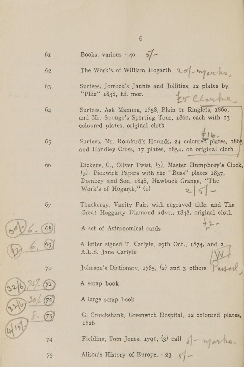 61 | 62 63 64 65 66 ; Books, various - 40 sf- The Work’s of William Hogarth 2 of - ha are e ; Surtees, Jorrock’s Jaunts and Jollities, 12 plates by UPhig” 2838 We. amor. Peat p _ Surtees, Ask Mamma, 1858, Plain or Ringlets, 1860, and Mr. Spenge’s Sporting Tour, 1860, each with 13 coloured plates, original cloth tle. Surtees, Mr. Romford’s Hounds, 24 coloured plates, 186 and Handley Cross, 17 plates, 1854, on original cieads © Dickens, on Oliver Twist, (3), Master Humphrey’s Clock, (3), Pickwick Papers with the “Buss” plates 1837, Dombey and Son, 1848, Hawbuck Grange, ‘‘The | Work’s of Hogarth,” (1) z| 5] me Thackeray, Vanity Fair, with engraved title, and The Great Hoggarty Diamond advt., 1848, original cloth - A letter signed T. Carlyle, 29th Oct., 1874, and 2. A.L.S. Jane Carlyle | [ i 4 ee A set of Astronomical cards Johnson’s Dictionary, 1785, (2) and 3 others (ape . é A scrap book A large scrap book G. Cruickshank, Greenwich Hospital, 12 coloured plates, 1826 Fielding, Tom Jones, 1791, (3) calf 5| — Wh ge hue Alison’s History of Europe, - 23 s] =