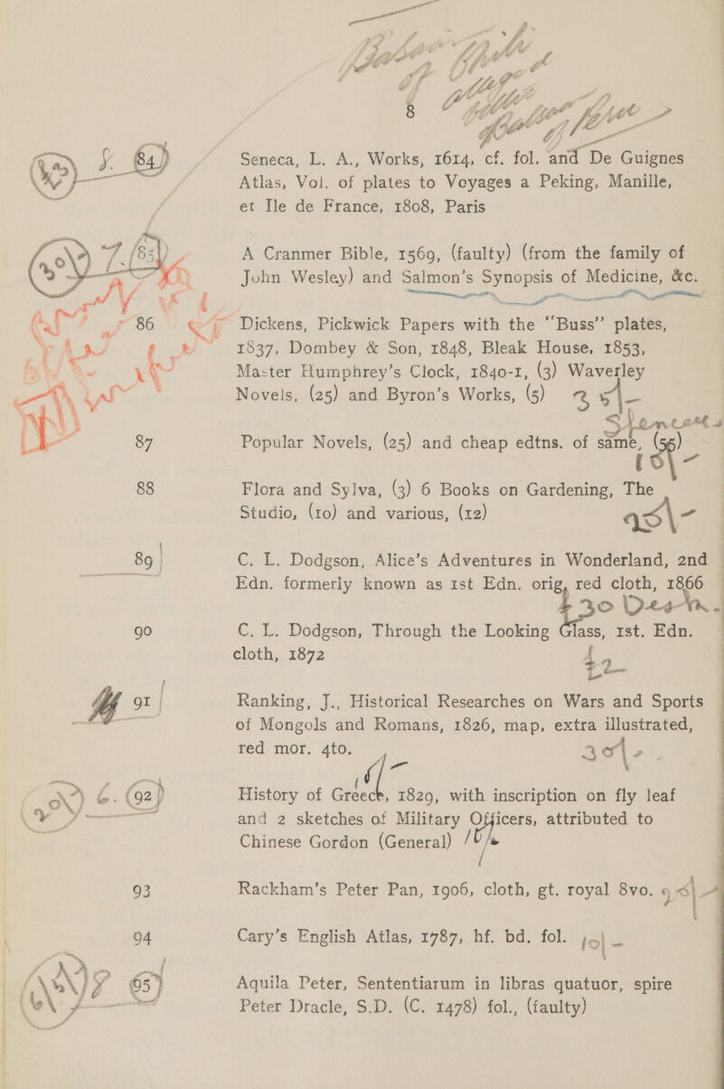   88 \ 89. go { dr) 6. G2} ‘t PV Sad ma | 93 Vas 94 i vA . “ 7 APY 2 65)      cee ae , ff A ‘ y # re Ay y , a 6, ) Sind wir teh Lhe (pow? ; , Vi tT oy Lo i Va al hid F Se j ; f p eo 4 Wa va We ; A ae ui f? 5 ¥ 8 en ffl git? 7 weet “b : LY Y e wn ME Ne ie Seneca, L. A., Works, 1614, cf. fol. and De Guignes Atlas, Vol. of plates to Voyages a Peking, Manille, et Tle de France, 1808, Paris A Cranmer Bible, 1569, (faulty) (from the family of John Wesley) and Salmon’s Synopsis of Medicine, &amp;c. Tn Sag OT AOS eg OU ii 1837, Dombey &amp; Son, 1848, Bleak House, 1853, Master Humphrey’s Clock, 1840-1, (3) Waverley Novels, (25) and Byron’s Works, (5) eFI- N\ 6 A_fuble Popular Novels, (25) and cheap edtns. of ae ( be Flora and Sylva, (3) 6 Books on Gardening, The Studio, (10) and various, (z2) 495 aa C. L. Dodgson, Alice’s Adventures in Wonderland, 2nd — Edn. formerly known as 1st Edn. orig, red cloth, 1866 — Faget C. L. Dodgson, Through the Looking Glass, rst. Edn. cloth, 1872 , ; oe Ranking, J., Historical Researches on Wars and Sports of Mongols and Romans, 1826, map, extra illustrated, red mor. 4to. 3 o|- = , History of Gréec , 1829, with inscription on fly leaf and 2 sketches of Military the attributed to  Chinese Gordon (General) /0/» Rackham’s Peter Pan, 1906, cloth, gt. royal 8vo. 9 as Cary’s English Atlas, 1787, hf. bd. fol. fol - Aquila Peter, Sententiarum in libras quatuor, spire Peter Dracle, $.D. (C. 1478) fol., (faulty)