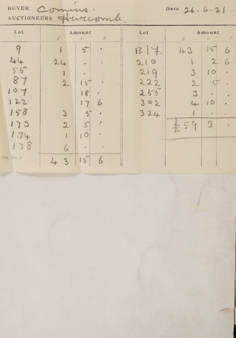 BUYER... Cue ee        Date Qo te Buf     