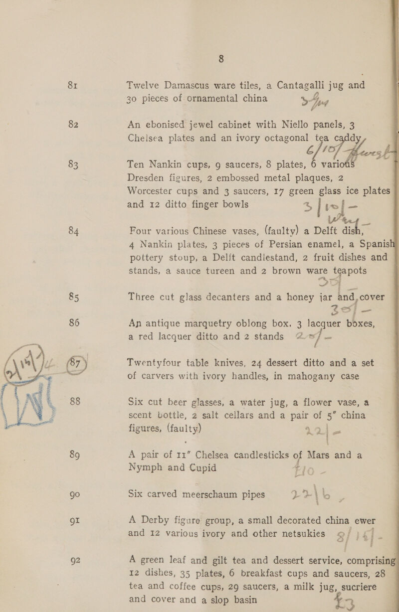 81 82 83 84  go OI Q2 Twelve Damascus ware tiles, a Cantagalli jug and 30 pieces of ornamental china > Gag An ebonised jewel cabinet with Niello panels, 3 Cheisea plates and an ivory octagonal tea caddy ._ LI FG, Ten Nankin cups, 9 saucers, 8 plates, 6 variot Dresden figures, 2 embossed metal plaques, 2 | Worcester cups and 3 saucers, 17 green glass ice plates | and 12 ditto finger bowls %, poi —  Four various Chinese vases, (faulty) a Delft het Ee 4 Nankin plates, 3 pieces of Persian enamel, a Spanish pottery stoup, a Delft candlestand, 2 fruit dishes and stands, a sauce tureen and 2 brown ware ae Three cut glass decanters and a honey jar Lea, cover ges] — An antique marquetry oblong box, 3 lacquer boxes, a red lacquer ditto and 2 stands “~. of | oo Twentyfour table knives, 24 dessert ditto and a set of carvers with ivory handles, in mahogany case Six cut beer glasses, a water jug, a flower vase, a scent bottle, 2 salt cellars and a pair of 5” china figures, ig 194 « A pair of 11” Chelsea candlesticks of Mars and a Nymph and Cupid #} 7 Six carved meerschaum pipes yy a A Derby figure group, a small decorated china ewer and 12 various ivory and other netsukies | ve A green leaf and gilt tea and dessert service, comprising 12 dishes, 35 plates, 6 breakfast cups and saucers, 28 tea and coffee cups, 29 saucers, a milk jug, sucriere and cover and a slop basin pag)