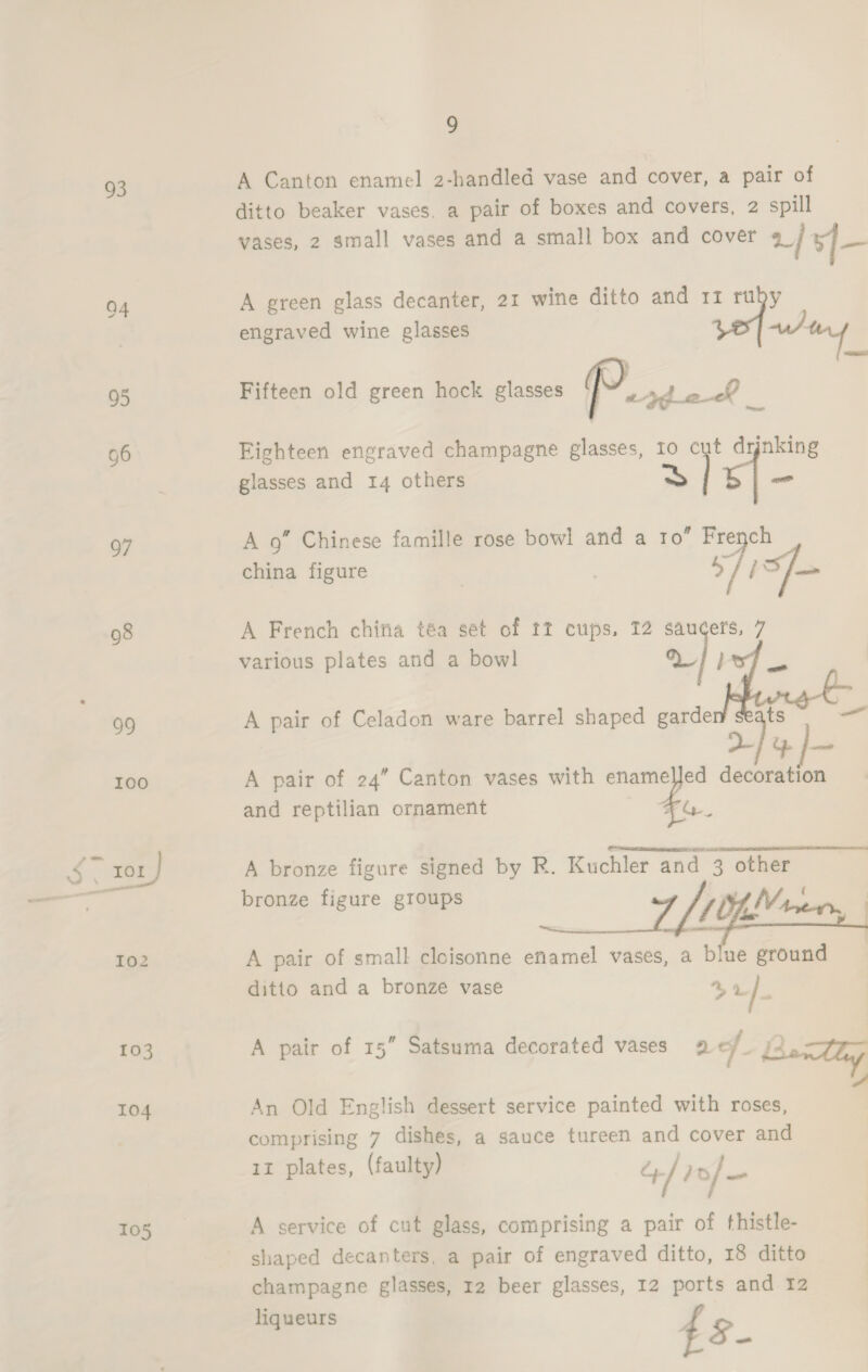 93 97 98 I0o 102 103 104 105 9 A Canton enamel 2-handled vase and cover, a pair of ditto beaker vases. a pair of boxes and covers, 2 spill vases, 2 small vases and a small box and cover / *]/— A green glass decanter, 21 wine ditto and 11 i engraved wine glasses aes Fifteen old green hock glasses P44 > a Eighteen engraved champagne glasses, 10 cyt drjnking glasses and 14 others Dial A 9” Chinese famille rose bowl and a ro” Fret if china figure y A French chifia téa set of 11 cups, 12 ej 7 various plates and a bowl | ix] A pair of Celadon ware barrel shaped garde ts —_ a} Y |~ A pair of 24” Canton vases with enamelled decoration and reptilian ornament G A bronze figure signed by R. Kuchler and 3 other bronze figure groups ‘ § group £ 1 Maren a A pair of small cloisonne enamel vases, a blue ground ditto and a bronze vase %, v} A pair of 15” Satsuma decorated vases 2 of . Bay 5 An Old English dessert service painted with roses, comprising 7 dishes, a sauce tureen and cover and 1r plates, (faulty) “/ I - A service of cut glass, comprising a pair of thistle- shaped decanters, a pair of engraved ditto, 18 ditto champagne glasses, 12 beer glasses, 12 ports and 12 liqueurs ¢ 43_