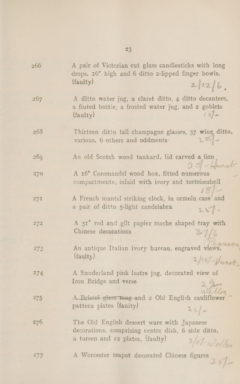 266 A pair of Victorian cut glass candlesticks with long drops, 16” high and 6 ditto 2-lipped finger bowls, (faulty) 2 | 12 / 8 267 A ditto water jug, a claret ditto, 4 ditto decanters, a fluted bottle, a frosted water jug, and 2 goblets (faulty) / yJe 268 Thirteen ditto tall champagne glasses, 37 wine, ditto, various, 6 others and oddments: 3 s]- 26g An old Scotch wood tankard, lid carved a lion , 22 } a end bs 270 A 16” Coromandel wood box, fitted numerous compartments, inlaid with ivory and tortoiseshell + wey” 2 ~ ff io... 27t A French mantel striking clock, in ormolu case and a pair of ditto 5-light candelabra Fs rat | 272 A 31” red and gilt papier mache shaped tray with Chinese decorations ce /¢ 273 An antique Italian ivory bureau, engraved OF bai  (faulty) de ie Sft Of ~ tg Te ai 274 A Sunderland pink lustre jug, decorated view of Iron Bridge and verse » ag bn of} lots 275 A_Bristel-etassmaue-—and 2 Old Pras cauliflower ~ pattern plates (faulty) Peay 276 The Old English dessert ware with Japanese decorations, comprising centre dish, 6 side ditto, a tureen and 12 plates, (faulty) 277 A Worcester teapot decorated Chinese figures é &amp; a 3 } Pg