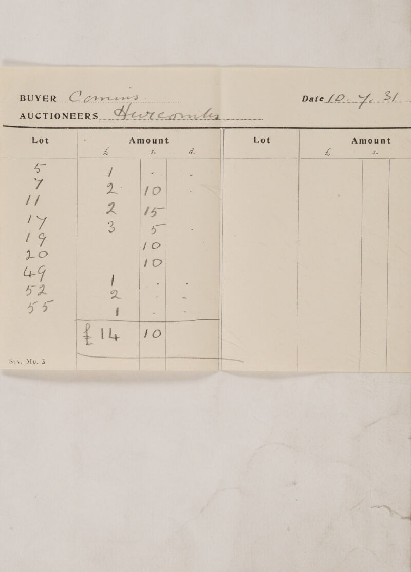    Lot Amount ot ; z oS a 4 / : é y Re ed | / | A L5- 7 oe / 7 io Ce 1o ag oA 2 : 44 me he Say Mug eee ae         