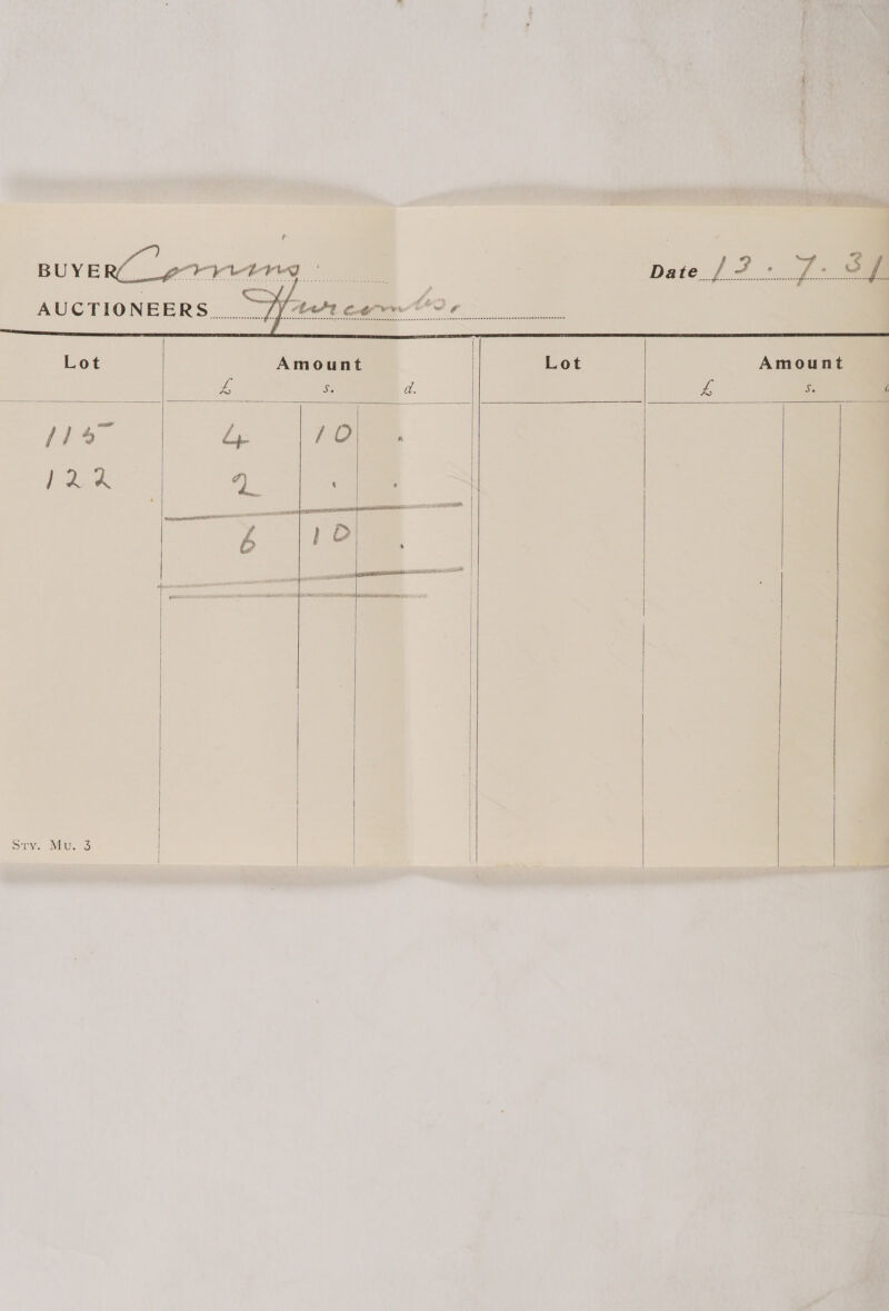  Lot Amount Lot Amount L SG ad. | He Ss ( /) >” i. 7.   - SE el oe cee ene      Semi Mius Ss    