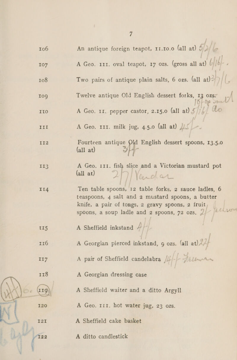 | 106 An antique foreign teapot, 11.10.0 (all at) y/ 107 A Geo. 111. oval teapot, 17 ozs. (gross all at) b} J /- J 108 Two pairs of antique plain salts, 6 ozs. (all at) >) | y 109 Twelve antique Old English dessert forks, 13 ozs A {Si-fo Dead i i a 110 A Geo. 11. pepper castor, 2.15.0 (all at) 4//){, “© III A Geo. 111. milk jug, 4.5.0 (all at) J/< 112 Fourteen antique ld English dessert spoons, 13.5.0 (all at) v 4 . 153 A Geo. 111. fish slice and a Victorian mustard pot (all at) QD] Vorwol II4 Ten table spoons, 12 table forks, 2 sauce ladles, 6 teaspoons, 4 salt and 2 mustard spoons, a butter knife, a pair of tongs, 2 gravy spoons, 2 fruit, CiM@l spoons, a soup ladle and 2 spoons, 72 ozs. A ai tI5 A Sheffield inkstand 2} j } 116 A Georgian pierced inkstand, 9 ozs. (all at)AA/ 117 A pair of Sheffield candelabra //L/-/- linn A Georgian dressing case A Sheffield waiter and a ditto Argyll A Geo. 111. hot water jug, 23 ozs. A Sheffield cake basket A ditto candlestick 