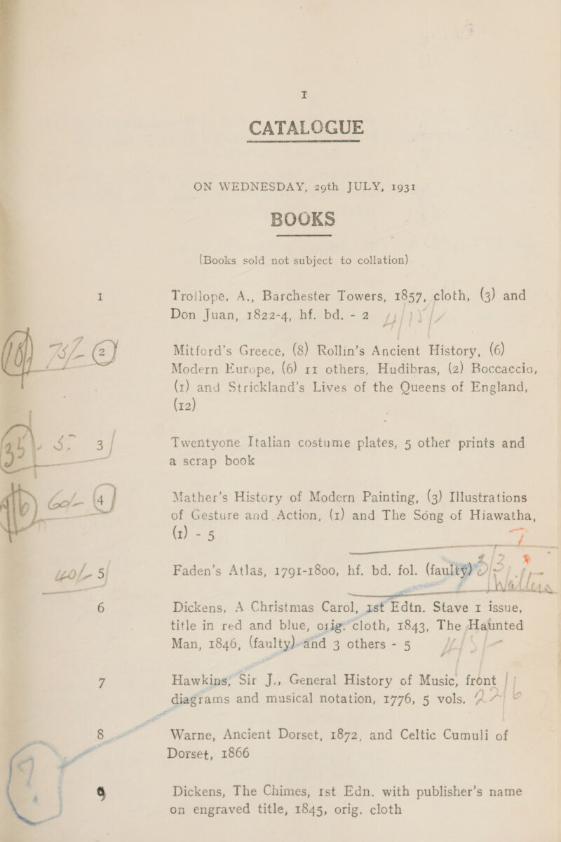 CATALOGUE ON WEDNESDAY, 2oth JULY, 1931 (Books sold not subject to collation) Trollope, A., Barchester Towers, 1857, par (3) and Don Juan, ae “4, Dio bd. = a y4/q) fy Mitford’s Greece, (8) Rollin’s Ancient History, (6) Modern Europe, (6) rr others, Hudibras, (2) Boccaccio, (x) and Strickland’s Lives of the Queens of England, (x2) Twentyone Italian costume plates, 5 other prints and a scrap book Mather’s History of Modern Painting, (3) Illustrations of Gesture and Action, (1) and The Song of Hiawatha, Feed it}. = 5 Faden’s Atlas, 1791-1800, hf. bd. fol. ‘aati PA  ——_ Dickens, A Christmas Carol, rst Edtn. Stave 1 issue, title in red and blue, orig: “cloth, 1843, The pas  : Man, 1846, ae and 3 others - 5 dL | ? Hawkipe“Sir J., General History of Music, front | | diagrams and musical notation, 1776, 5 vols. (27) ha é a Warne, Ancient Dorset, 1872, and Celtic Cumuli of f 7 Dorset, 1866 Dickens, The Chimes, rst Edn. with publisher’s name on engraved title, 1845, orig. cloth 