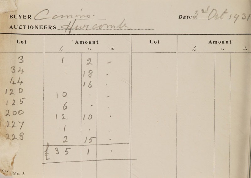   Sie. his ee 2 Vee A *  ve, 5 ee PR) , P y UYER Clem a Ane Aare AU CTIONEERS  ‘ ot . ‘Amount Lot ati J. d. 2. - Ig) - 16  a  D b : 2 |f0 |          