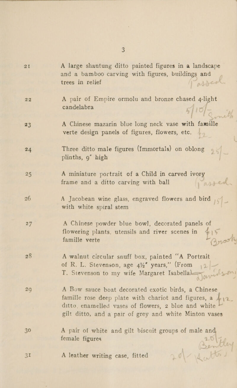 21 22 23 24 25 26 27 28 29 30 31 A large shantung ditto painted figures in a landscape and a bamboo carving with figures, buildings and trees in relief nA dye” A pair of Empire ormolu and bronze chased 4-light candelabra Pee ? Fm *y } a= j fj j f ' A Chinese mazarin blue long neck vase with famille verte design panels of figures, flowers, etc. Three ditto male figures (Immortals) on oblong plinths, 9” high A miniature portrait of a Child in carved ivory . frame and a ditto carving with ball age, A Jacobean wine glass, engraved flowers and bird ,~ | with white spiral stem 7 A Chinese powder blue bowl, decorated panels of flowering plants, utensils and river scenes in 45 famille verte 4 2 orty ~~ A walnut circular snuff box, painted “A Portrait of R. L. Stevenson, age 4%” years,” (From 12 |— T. Stevenson to my wife Margaret Isabella ee oes a pM &lt; A Bow sauce boat decorated exotic birds, a Chinese famille rose deep plate with chariot and figures, a 4\2 ditto, enamelled vases of flowers, 2 blue and white ~ gilt ditto, and a pair of grey and white Minton vases A pair of white and gilt biscuit groups of male and female figures aX \ Le. A leather writing case, fitted