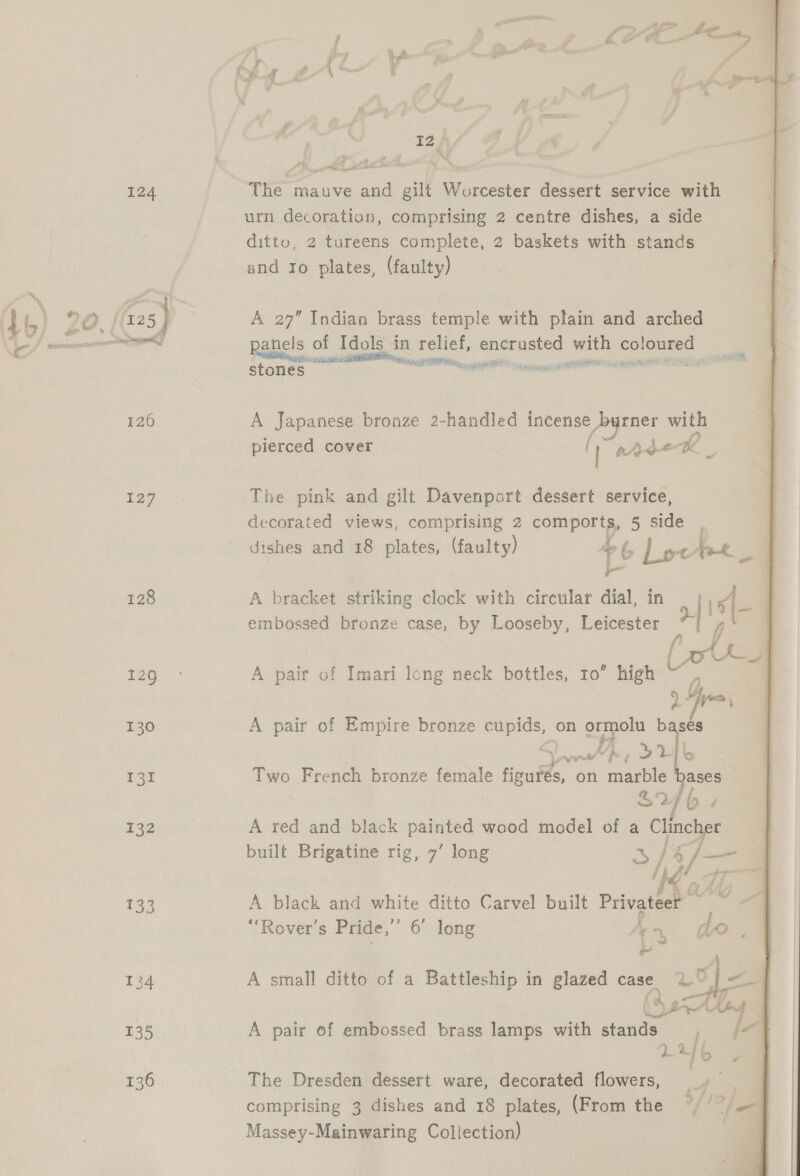 124 126 127 128 129 130 131 132 133 135 136 Sa oe ee         The mauve and gilt Worcester dessert service with urn decoration, comprising 2 centre dishes, a side ditto, 2 tureens complete, 2 baskets with stands and to plates, (faulty) A 27” Indian brass temple with plain and arched anels of Idols in relief, ener usted a epleuied. its sete Signs Eis ier CRAY. stones Taal Pky SPRAY A Japanese bronze 2-handled incense fe a Mb pierced cover ie ad<7 The pink and gilt Davenport dessert service, decorated views, comprising 2 a 5 side dishes and 18 plates, (faulty) +6 6 Low Fe A bracket striking clock with circular dial in embossed bronze case, by Looseby, Leicester 4. A pair of Imari long neck bottles, 1o” high wir’ Y é > Ly ° Two French bronze female figurés, on marble Jases : 3,9 ‘ Ff A red and black Eanes wood model of a Clincher built Brigatine rig, 7’ long Be 7 A black and white ditto Carvel built Private “Rover's Pride,’ 6’ long K, , Qe A small ditto of a Battleship in glazed case U~ i (erty - A pair of embossed brass lamps with stands , /< The Dresden dessert ware, decorated flowers, _ ‘> comprising 3 dishes and 18 plates, (From the “/ 7) Massey-Mainwaring Collection) |