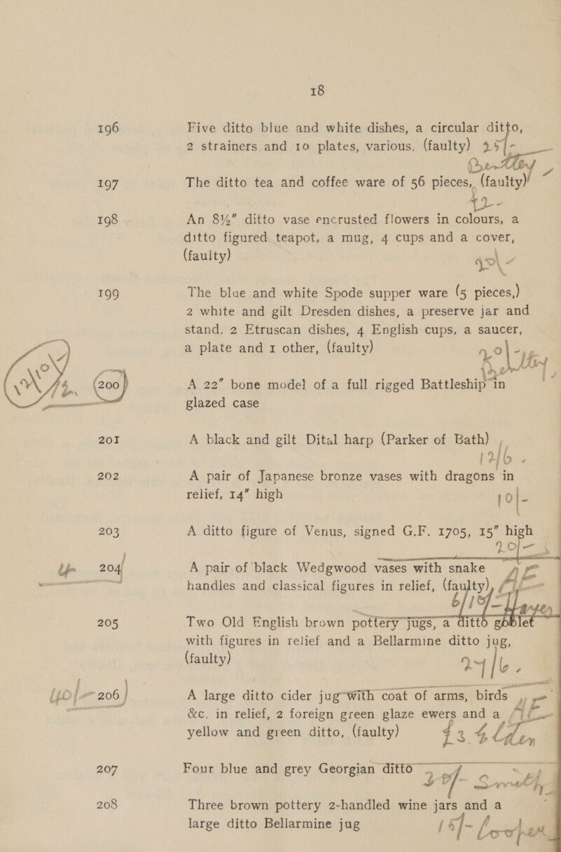  196 197 198 . 199 2902 205 207 208 18 Five ditto blue and white dishes, a circular ditto, 2 strainers and 10 plates, various, (faulty) 95/- ‘bs toy The ditto tea and coffee ware of 56 pieces, (faulty) An gy, ” ditto vase encrusted flowers in colours, a ditto figured teapot, a mug, 4 cups and a cover, (fault ) ogist Pa y q&gt;\- The blue and white Spode supper ware (5 pieces,) 2 white and gilt Dresden dishes, a preserve jar and stand, 2 Etruscan dishes, 4 English cups, a saucer, a plate and 1 other, (faulty) %°| 4 4 ak A 22” bone model of a full rigged Battleship In glazed case A black and gilt Dital harp (Parker of Bath) , [2 | b. A pair of Japanese bronze vases with dragons in relief, 14° High 5       A pair of black Wedgwood vases a : 4 handles and classical figures in relief, (fa lty) fs ec Two Old English brown pottery jugs; eine with figures in relief and a Bellarmine ditto jug, (faulty) a4 [le ; A large dite cider jug-With coat of arms, birds yaa | AP &amp;c, in relief, 2 foreign green glaze ewers and a (9 {sw yellow and green ditto, (faulty) ¢  se SRA aA A ne ene wll i Four blue and grey Georgian ditto ~~; an | $ he Ae a) y Three brown pottery 2-handled wine jars and a large ditto Bellarmine jug j ]- Ase hom,