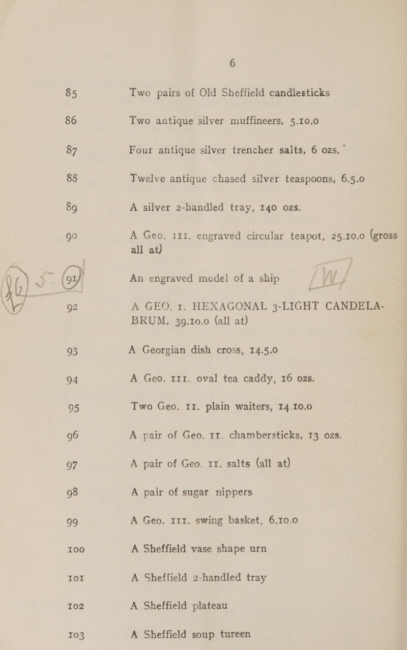85 86 Two pairs of Old Sheffield candlesticks Two antigue silver muffineers, 5.10.0 Four antique silver trencher salts, 6 ozs.” Twelve antique chased silver teaspoons, 6.5.0 A silver 2-handled tray, 140 ozs. A Geo. 111. engraved circular teapot, 25.10.0 (gross all at) An engraved mede! of a ship A GEO. 1. HEXAGONAL 3-LIGHT CANDELA- BRUM, 39.10.0 (all at) A Georgian dish cross, 14.5.0 A Geo. rrr. oval tea caddy, 16 ozs. Two Geo. 11. plain waiters, I4.10.0 A pair of Geo. 11. chambersticks, 13 ozs. A pair of Geo. 11. salts (all at) A pair of sugar nippers A Geo. IrI. swing basket, 6.10.0 A Sheffield vase shape urn A Sheffield 2-handled tray A Sheffield plateau A Sheffield soup tureen