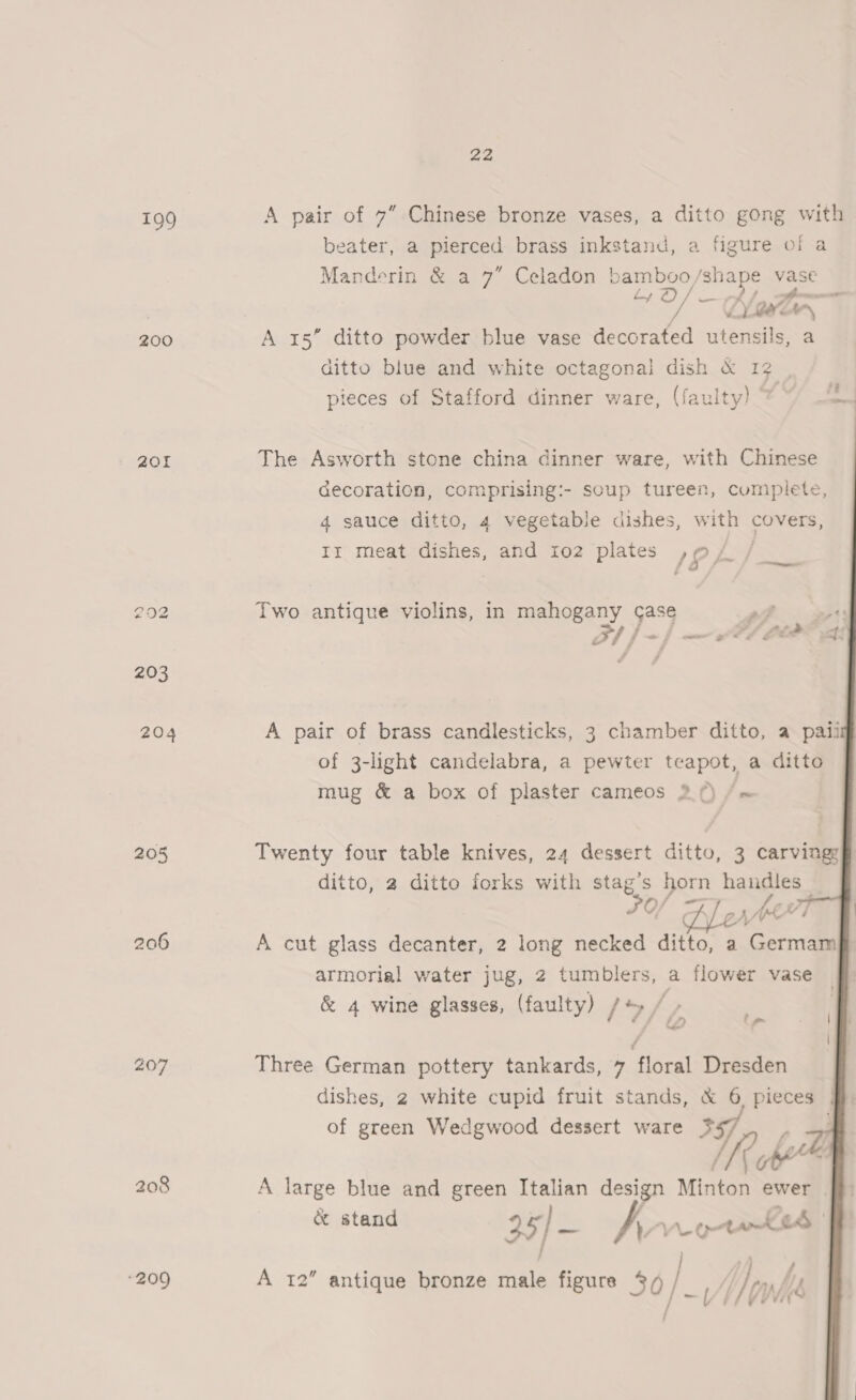 199 200 20.r NS Oo tN 203 204 205 206 207 208 ‘209 22 A pair of 7” Chinese bronze vases, a ditto gong with beater, a fpnent brass inkstand, a figure of a Manderin &amp; a 7” Celadon bamboo /shape vase 4O/— em eM Wr “\ A 15° ditto powder blue vase decorated utensils, a ditto blue and white octagonal dish &amp; 12 pieces of Stafford dinner ware, (faulty         The Asworth stone china dinner ware, with Chinese decoration, comprising:- soup tureen, cumplete, 4 sauce ditto, 4 vegetable dishes, with covers, It meat dishes, and ioz2 plates 12 fn a Two antique violins, in PER ey, a4 aT y ° tt Be q &amp; #1} SN eee . A pair of brass candlesticks, 3 chamber ditto, a pali of 3-light candelabra, a pewter teapot, a ditto mug &amp; a box of plaster cameos 2 () / = Twenty four table knives, 24 dessert ditto, 3 carvings ditto, 2 ditto forks with stag’s horn handles FO i ee od Ak v7} A cut glass decanter, 2 long necked ditto, a Germam armorial water jug, 2 tumblers, a flower vase &amp; 4 wine glasses, (faulty) 17/4 a Three German pottery tankards, 7 floral Dresden dishes, 2 white cupid fruit stands, &amp; 6 pieces | of green Wedgwood dessert ware > In i hb ~ A large blue and green Italian design Minton ewer &amp; stand 35) - A Vote tar” ed A 12” antique bronze nulls figure 50/_, Aly Yi Yyvvit~