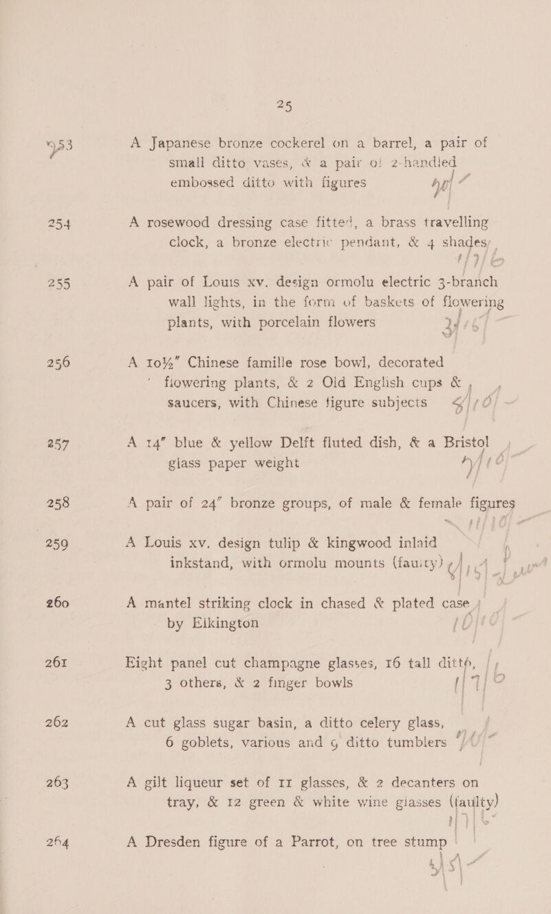 261 262 263 264 m5 A Japanese bronze cockerel on a barrel, a pair of small ditto vases, &amp; a pair o! 2-handled embossed ditto with figures Ap) © A rosewood dressing case fitte’, a brass travelling clock, a bronze electric pendant, &amp; 4 shades; 149 bea A pair of Louis xv. design ormolu electric 3-branch wall lights, in the form of baskets of flowering plants, with porcelain flowers 2/ A 10%” Chinese famille rose bowl], decorated fiowering plants, &amp; 2 Old English cups &amp; , saucers, with Chinese figure subjects &lt;/// 0 A 14” blue &amp; yellow Delft fluted dish, &amp; a Bristol : glass paper weight » fib A pair of 24” bronze groups, of male &amp; female figures a A Louis xv. design tulip &amp; kingwood inlaid ; Vv oe A mantel striking clock in chased &amp; plated case ; by Elkington a Fight panel cut champagne glasses, 16 tall dittp, 3 others, &amp; 2 finger bowls ie A cut glass sugar basin, a ditto celery glass, 6 goblets, various and g ditto tumblers °/( A gilt liqueur set of rr glasses, &amp; 2 decanters on tray, &amp; 12 green &amp; white wine giasses (faulty) A Dresden figure of a Parrot, on tree stump | DA wl! '