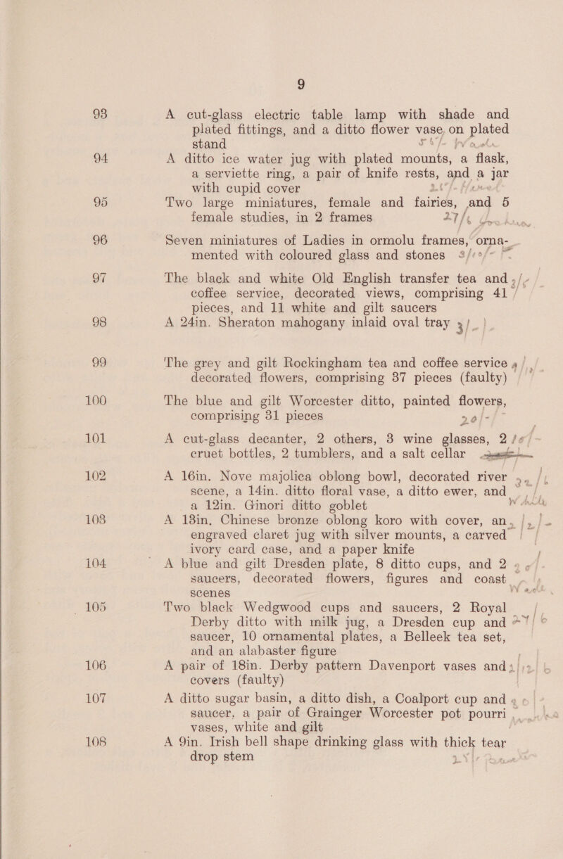  93 A cut-glass electric table lamp with shade and plated fittings, and a ditto flower s, on Pay ie stand 94 A ditto ice water jug with plated oe a Hash: a serviette ring, a pair of knife — and, a jar with cupid cover 95 Two large miniatures, female and fan: ea 5 female studies, in 2 frames Tl, re 96 Seven miniatures of Ladies in ormolu frames, orna- mented with coloured glass and stones 2//°/~ ~ 7 The black and white Old English transfer tea and ,/, coffee service, decorated views, comprising 41 / pieces, and 11 white and gilt saucers 98 A 24in. Sheraton mahogany inlaid oval tray 3/ 99 The grey and gilt Rockingham tea and coffee service y |, decorated flowers, comprising 87 pieces (faulty) 100 The blue and gilt Worcester ditto, painted flowers, comprising 81 pieces 20/- 101 A cut-glass decanter, 2 others, 8 wine glasses, 2/0 cruet bottles, 2 tumblers, and a salt cellar -aespese- 102 A 16in. Nove majolica oblong bowl, decorated river ,, /; scene, a 14in. ditto floral vase, a ditto ewer, and Kee a 12in. Ginori ditto goblet i 103 A 18in, Chinese bronze oblong koro with cover, an, | engraved claret jug with silver mounts, a carved ivory card case, and a paper knife 104 _ A blue and gilt Dresden plate, 8 ditto cups, and 2 » , saucers, decorated flowers, figures and coast scenes fees — 105 Two black Wedgwood cups and saucers, 2 Royal Derby ditto with milk jug, a Dresden cup and * saucer, 10 ornamental plates, a Belleek tea set, and an alabaster figure 106 A pair of 18in. Derby pattern Davenport vases and: A covers (faulty) 107 A ditto sugar basin, a ditto dish, a Coalport cup and » , saucer, a pair of Grainger Worcester pot pourri . vases, white and gilt 108 A Qin. Irish bell shape drinking glass with thick As drop stem 1 ex