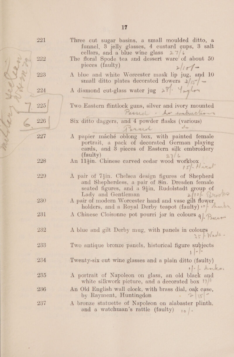  P » ~ * Three cut sugar basins, a small moulded ditto, a funnel, 8 jelly glasses, 4 custard og 3 salt cellars, and a blue wine glass 2. ?/\ The floral Spode tea and dessert ware’ re about 50 A blue and white Worcester mask lip jug, and 10 A diamond cut-glass water jug 2Y° “fo Cen Two Eastern Aintlock guns, silver and ivory y mounted (Ler vay “ Aa adi mw nak at Ai hitngy Six ditto daggers, and 4 powder flasks (various A Atcha A papier maiché oblong box, with painted fomale portrait, a lee of decorated German playing cards, and 3 pieces of Hastern silk embroidery An 114in. Chinese carved cedar ee workbox, i Sf Pio as a A pair of 74in. Chelsea design figures of eee and Shepherdess, a pair of 8in. Dresden female seated figures, and a 94in. Rudolstadt gow of Lady and Gentleman a {fo}. “4 A pair of modern Worcester hand and vase gilt ower, holders, and a Royal Derby teapot (faulty) *° A Chinese Cloisonne pot pourri jar in colours q |. mR, j~ oll, A blue and gilt Derby mug, with panels in colours , 5 ) t “te fn We a ; Two antique bronze panels, historical figure subjects |]. Twenty-six cut wine glasses and a plain ditto oe. A portrait of Napoleon on glass, an old Seek and white silkwork picture, and a decorated box }7; An Old English wall clock, with brass ial bee case, by Rayment, Huntingdon A bronze statuette of Napoleon on eto: ah and a watchman’s rattle (faulty) ,, |