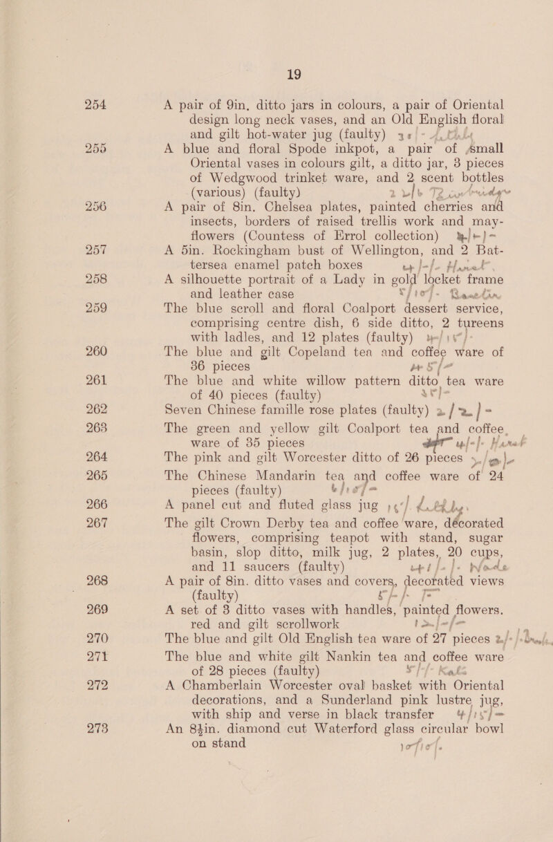  A pair of Qin, ditto jars in colours, a pair of Oriental design long neck vases, and an Old cakes floral and gilt hot-water jug (faulty) 3+*)- 4 t A blue and floral Spode inkpot, a_ pair Oe Prost Oriental vases in colours gilt, a ditto jar, 3 pieces of Wedgwood trinket ware, and 2 scent nous’ (various) (faulty) » vf Tz rothoges A pair of 8in. Chelsea plates, painted sierra ats insects, borders of raised trellis work and may- flowers (Countess of Errol collection) &amp;/+)- A 5in. Rockingham bust of he tase and 2 Bat- A silhouette portrait of a Lady in gold locket frame and leather case UPIOT- Remedan The blue scroll and floral Coalport dessert service, comprising centre dish, 6 side ditto, 2 tureens with ladles, and 12 plates (faulty) %-/ 1 ) The blue and oilt Copeland tea and — ware of 36 pieces be Sf The blue and white willow pattern ditto tea ware The green and yellow gilt Coalport tea pita coffee, The pink and gilt Worcester ditto of 26 pieces 5 | |e The Chinese Mandarin tea ae coffee ware ot 24 pieces (faulty) bf vy A panel cut and fluted glass jug )¢: I ds bp dng ° The gilt Crown Derby tea and coffee’ ware, décorated flowers, comprising teapot with stand, sugar basin, slop ditto, milk jug, 2 plates, 20 cups, and 11 saucers (faulty) tof ff roads A pair of 8in. ditto vases and covers, decotated views (faulty) hep Je A set of 8 ditto vases with iacdles: painted | flowers, red and gilt scrollwork bad The blue and gilt Old English tea ware of oT pieces 2/ The blue and white gilt Nankin tea aa Os ware of 28 pieces (faulty) If Kate A Chamberlain Worcester oval er with Oriental decorations, and a Sunderland pink lustre jug, with ship and verse in black transfer 4 jis “j= An 84in. diamond cut Waterford glass circular bowl on. stand lotie ‘.