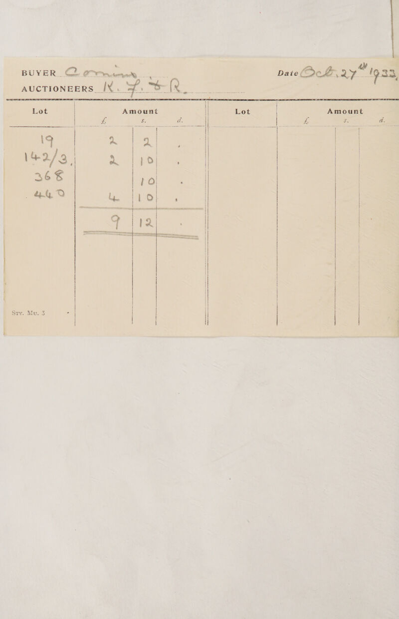  BUYER. 4 Ce Oct nae eae i \.. tied a # AUCTIONEERS IX. 3. (x  Lot Amount || Lot Amount          Smw. Witie Ss 