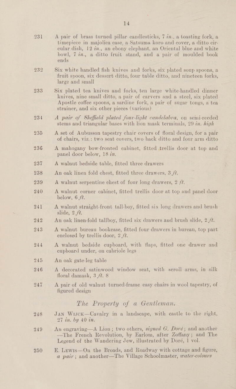 233 250 14 A pair of brass turned pillar candlesticks, 7 2., a toasting fork, a timepiece in majolica case, a Satsuma koro and cover, a ditto cir- cular dish, 12 2., an ebony elephant, an Oriental blue and white bowl, 7 2n., a ditto fruit stand, and a pair of moulded book ends Six white handled fish knives and forks, six plated soup spoons, a fruit spoon, six dessert ditto, four table ditto, and nineteen forks, large and small Six plated tea knives and forks, ten large white-handled dinner knives, nine small ditto, a pair of carvers and a steel, six plated Apostle coffee spoons, a sardine fork, a pair of sugar tongs, a tea strainer, and six other pieces (various) A pair of Sheffield plated four-light candelabra, on semi-reeded stems and triangular bases with lion mask terminals, 29 in. high A set of Aubusson tapestry chair covers of floral design, for a pair of chairs, viz.: two seat covers, two back ditto and four arm ditto | A mahogany bow-fronted cabinet, fitted trellis door at top and panel door below, 18 zn. A walnut bedside table, fitted three drawers An oak linen fold chest, fitted three drawers, 3 /¢. A walnut serpentine chest of four long drawers, 2 /¢. A walnut corner cabinet, fitted trellis door at top and panel door below, 6 ft. . A walnut straight-front tall-boy, fitted six long drawers and brush slide, 2 76, | An oak linen-fold tallboy, fitted six drawers and brush slide, 2 /¢. A walnut bureau bookcase, fitted four drawers in bureau, top part enclosed by trellis door, 2 /t. A walnut bedside cupboard, with flaps, fitted one drawer and cupboard under, on cabriole legs An oak gate-leg table A decorated satinwood window seat, with scroll arms, in silk floral damask, 3 /¢. 8 A pair of old walnut turned-frame easy chairs in wool tapestry, of . figured design The Property of a Gentleman. JAN Wisjck—Cavalry in a landscape, with castle to the right, 27 in. by 40 an. An engraving—A Lion; two others, segned G. Doré; and another —The French Revolution, by Earlom, after Zoffany; and The Legend of the Wandering Jew, illustrated by Doré, 1 vol. E. Lewrs—On the Broads, and Roadway with cottage and figure, a pair; and another—The Village Schoolmaster, water-colours