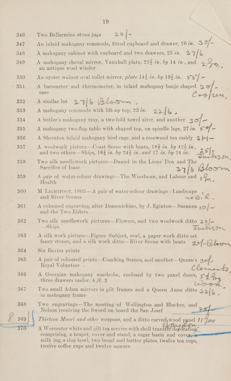 ! 346 Two Bellarmine stone jugs a9 hei : 347 An inlaid mahogany commode, fitted cupboard and drawer, 207m. 3 of - De 348 A mahogany cabinet with cupboard and two drawers, 25 in. &amp; 1/6. 349 A mahogany cheval mirror, Vauxhall plate, 233 in. by 14 in., and Sr, an antique wool winder 350 An oyster walnut oval toilet mirror, plate 144 in. by 194 in. 45757] = «35 i A barometer and thermometer, in inlaid mahogany banjo shaped %&amp; a case 0 age 502 A similar lot 9 4| bo lesen : Soo A mahogany commode with lift-up top, 237. 99. [ &amp; 354 A butler’s mahogany tray, a two-fold towel airer, and another 2 cx] = SN) A mahogany two-flap table with shaped top, on spindle legs, 27 zn. sof 356 A Sheraton inlaid mahogany bird cage, and a rosewood tea caddy Q j=] = Sit A woolwork picture—Coast Scene with boats, 184 in. by 424 in., ce and two others—Ships, 164 in. by 244 7n. and 17 in. by 24 in. a 3m. noe” 358 Two silk needlework pictures—Daniel in the Lions’ Den and ae Sacrifice of Isaac 3 [o (loom 309 A pair of water-colour drawings—The Woodman, and Labour and ' in Health Ki 360 M. Ligurroot, 1805—A pair of water-colour drawings : Landscape , and River ernie: mo, . Ou A coloured engraving, after Domenichino, by J. Eginton— Susanna 1o/= and the 'T'wo Elders 362 Two silk needlework pictures—F lowers, and two woolwork ditto 20/- —Ships Dee 3 PH, 363 A silk work picture—Figure Subject, ova/, a paper work ditto set fancy stones, and a silk work ditto—River Scene with boats 204-ew~ 364 Six Baxter prints 365 A pair of coloured prints—Coaching Scenes, and ogee s rie Royal Volunteer 366 A Georgian mahogany wardrobe, enclosed by two panel ee pe three drawers under; 4 /é. 2 367 Two small Adam mirrors in gilt frames and a Queen Anne ditto &amp; ub , in mahogany frame 368 Two engravings-—-The meeting of Wellington and Rlachen and Nelson receiving the Sword on board the San Josef 2   fs | \ Thirteen Maori and other weapons, and a ditto carved wood ppnel N Gn is AA xapats  “~~ &amp; Worcester white and zilt tea service with shell trant Ad ira ion comprising, a teapot, cover and stand, a sugar basin and covers milk jug, a slop bowl, two bread and bene plates, twelve tea cups, _ twelve coffee cups and twelve saucers 