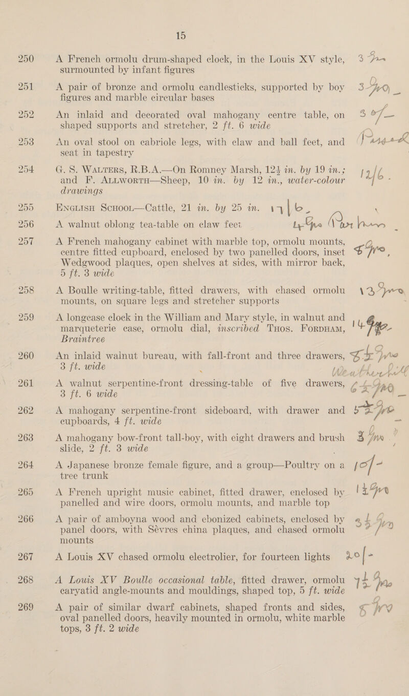 268 269 15 A French ormolu drum-shaped clock, in the Louis XV style, surmounted by infant figures {&gt; A pair of bronze and ormolu candlesticks, supported by boy 3-20) figures and marble circular bases i An inlaid and decorated oval mahogany centre table, on % 4 ae shaped supports and stretcher, 2 ft. 6 wide An oval stool on eabriole legs, with claw and ball feet, and seat in tapestry G. 8S. WaLTERS, R.B.A.—On Romney Marsh, 124 in. by 19 an.; 12 / and EF. AttwortH—Sheep, 10 in. by 12 in., water-colour | drawings ENGLISH ScHoot—Cattle, 21 wm. by 25 in. 14 | b,. A walnut oblong tea-table on claw feet t,-Gre (Lot uae A French mahogany cabinet with marble top, ormolu mounts, a centre fitted cupboard, enclosed by two panelled doors, inset pee Wedgwood plaques, open shelves at sides, with mirror back, D ft. 3 wide A Boulle writing-table, fitted drawers, with chased ormolu 13 °pre mounts, on square legs and stretcher supports : A longease clock in the William and Mary style, in walnut and marqueterie case, ormolu dial, inscribed THos. ForpHaAm, 1G ‘- Brantree . An inlaid wainut bureau, with fall-front and three drawers, gs pve &gt; fo. wide ia A j 0 thf ‘ (ALEAAA A AE part A walnut serpentine-front dressing-table of five drawers, 74.4 A 3 ft. 6 wide oe ee ake A mahogany serpentine-front sideboard, with drawer and 3 ae eupboards, 4 ft. wide = } ) A mahogany bow-front tall-boy, with eight drawers and brush ke) Inn eo slide, 2 ft. 3 wide ‘ A Japanese bronze female figure, and a group—Poultry on a jo] - tree trunk 2, A French upright music cabinet, fitted drawer, enclosed by 134 panelled and wire doors, ormolu mounts, and marble top A pair of amboyna wood and ebonized cabinets, enclosed by “ L Yn panel doors, with Sévres china plaques, and chased ormolu i, mounts A Louis XV chased ormolu electrolier, for fourteen lights 4° = A Lows XV Boulle occasional table, fitted drawer, ormolu 14 Ao earyatid angle-mounts and mouldings, shaped top, 5 ft. wide A pair of similar dwarf cabinets, shaped fronts and sides, oval panelled doors, heavily mounted in ormolu, white marble