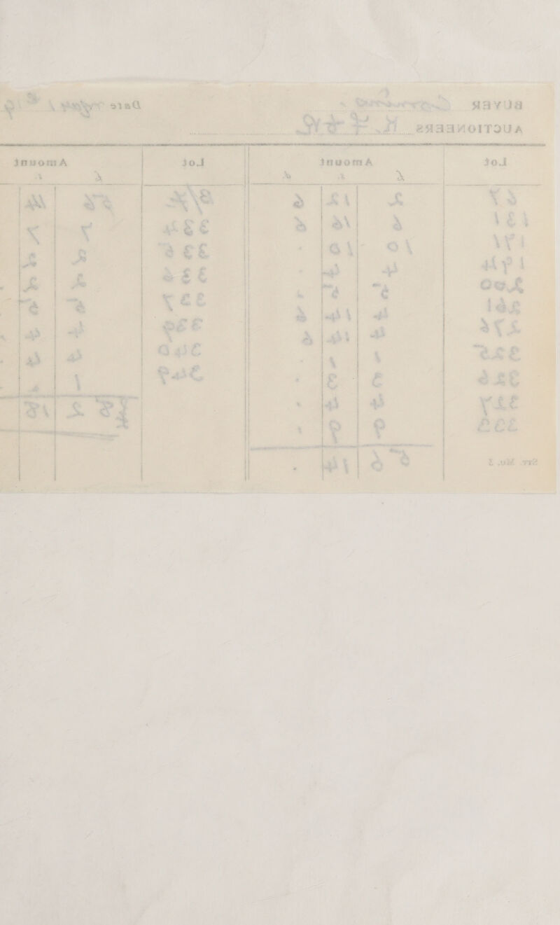   a - f s = - \ + ag x 4 2 ars +s = _ , . = ¥ a J = ae. » 2 a a aie pee &amp; = A j . ; ve E Pa C C a = j = é _£ ’ ELT $ . =» 5 —— - TN ‘ = - - ; *, a 4 x : - a ; a . @ s P 2 oo “* ; f ‘ 4 2 ° “@ 4 ¥ , vi ao es = Ms ae y ~ ‘ ‘ Ae. Hi ’ n n t i , Fi ’ +e . e sf - Y 