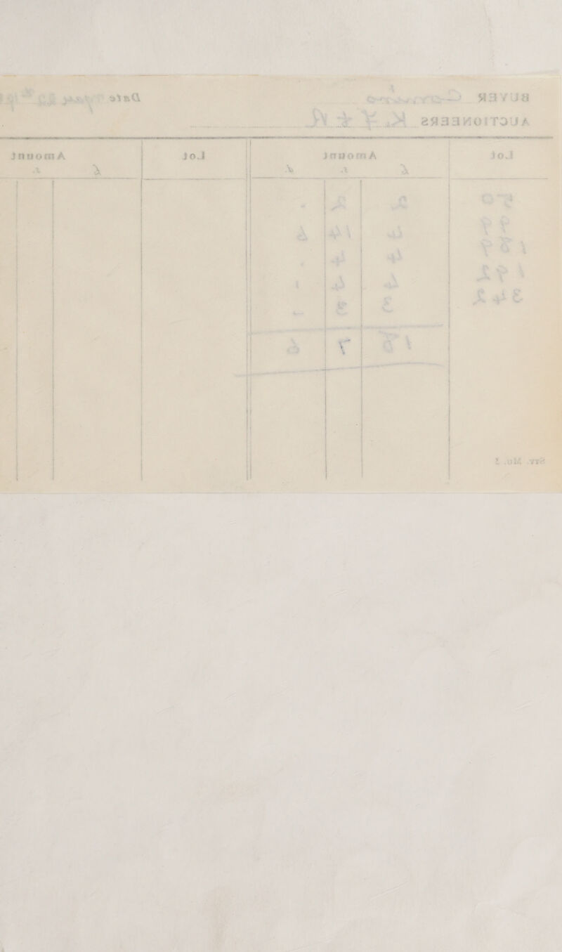 Dee ee?   Anes oe * ie ae 3