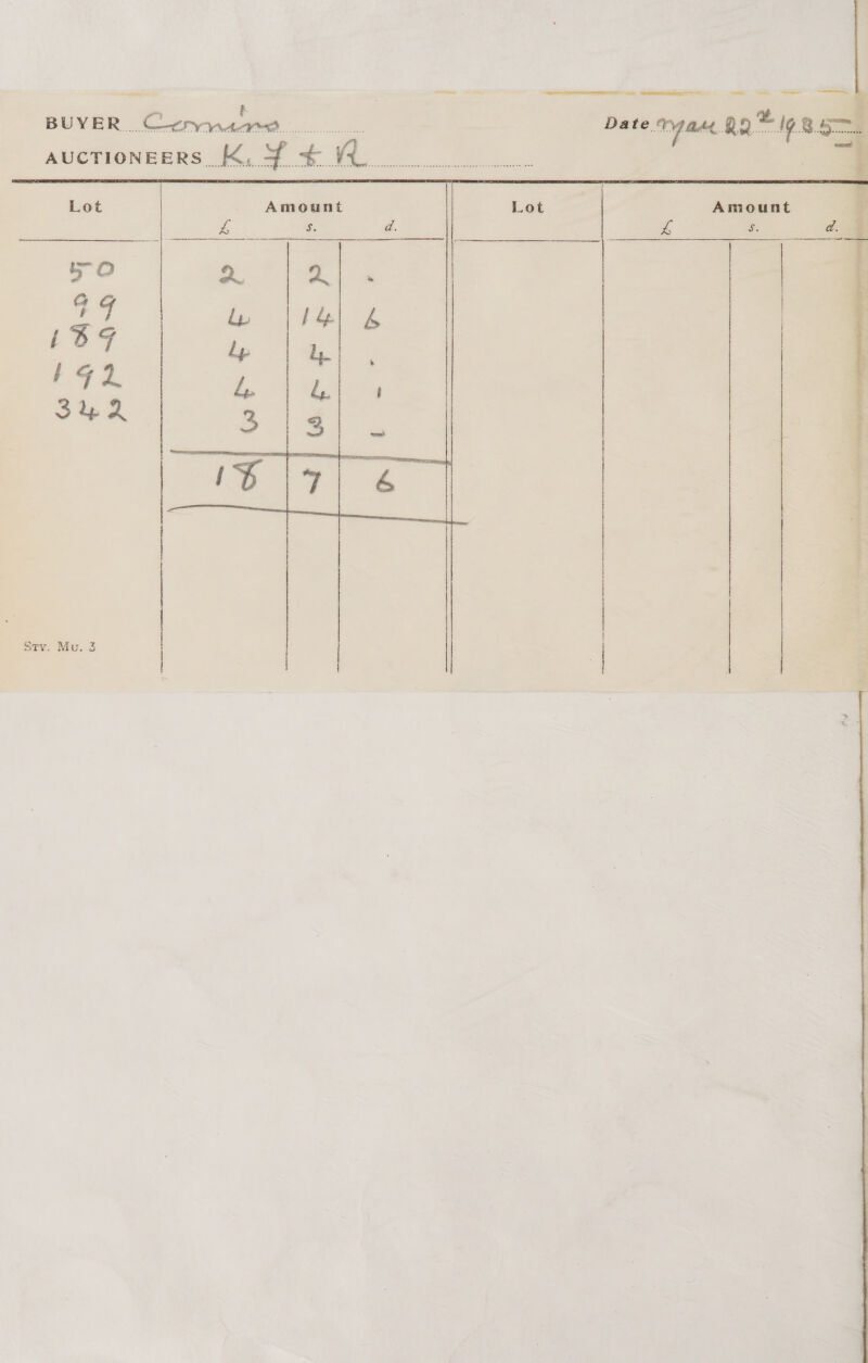  Amount iS. Ds Sty. Mw. 3 