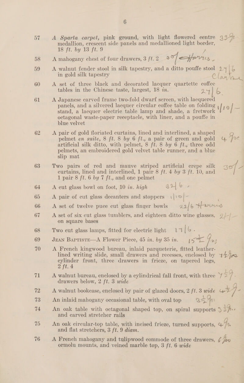 oT 08 o9 60 61 62 63 76 A Sparta carpet, pink ground, with light flowered centre medallion, crescent side panels and medallioned light border, 13 ft. by 13 ft. 9 f A mahogany chest of four drawers, 3 fft.2 % hae BL A walnut fender stool in silk tapestry, and a ditto pouffe stool in gold silk tapestry 0 A set of three black and decorated lacquer quartette coffee D 3 3 Vi, A Japanese carved frame two-fold dwarf screen, with lacquered panels, and a silvered lacquer circular coffee table on folding stand, a lacquer electric table lamp and shade, a fretwork octagonal waste-paper receptacle, with liner, and a pouffe in blue velvet A pair of gold floriated curtains, lined and interlined, a shaped pelmet en swite, 8 ft. 8 by 6 ft., a pair of green and gold artificial silk ditto, with pelmet, 8 ft. 8 by 6 ft., three odd pelmets, an embroidered gold velvet table runner, and a blue slip mat Two pairs of red and mauve striped artificial crepe silk curtains, lined and interlined, 1 pair 8 ft. 4 by 3 ft. 10, and 1 pair 8 ft. 6 by 7 ft., and one pelmet A eut glass bowl on foot, 10 in. high ee | 6 > A pair of cut glass decanters and stoppers -\|'®© - A set of twelve puce cut glass finger bowls 2] 6 “Ho A set of six cut glass tumblers, and eighteen ditto wine glasses, on square bases Two cut glass lamps, fitted for electric light 17 | G . /) A French kingwood bureau, inlaid parqueterie, fitted leather- eylinder front, three drawers in frieze, on tapered legs, 2 ft. 4 A walnut bureau, enclosed by a cylindrical fall front, with three drawers below, 2 ft. 3 wide A walnut bookease, enclosed by pair of glazed doors, 2 ft. 3 wide : ; ; , LO An inlaid mahogany occasional table, with oval top aan An oak table with octagonal shaped top, on spiral supports and carved stretcher rails An oak circular-top table, with incised frieze, turned supports, and flat stretchers, 3 ft. 9 diam. A French mahogany and tulipwood commode of three drawers, ormolu mounts, and veined marble top, 3 ft. 6 wide [ro] — 7; } 6} —'f “~~ | i fh