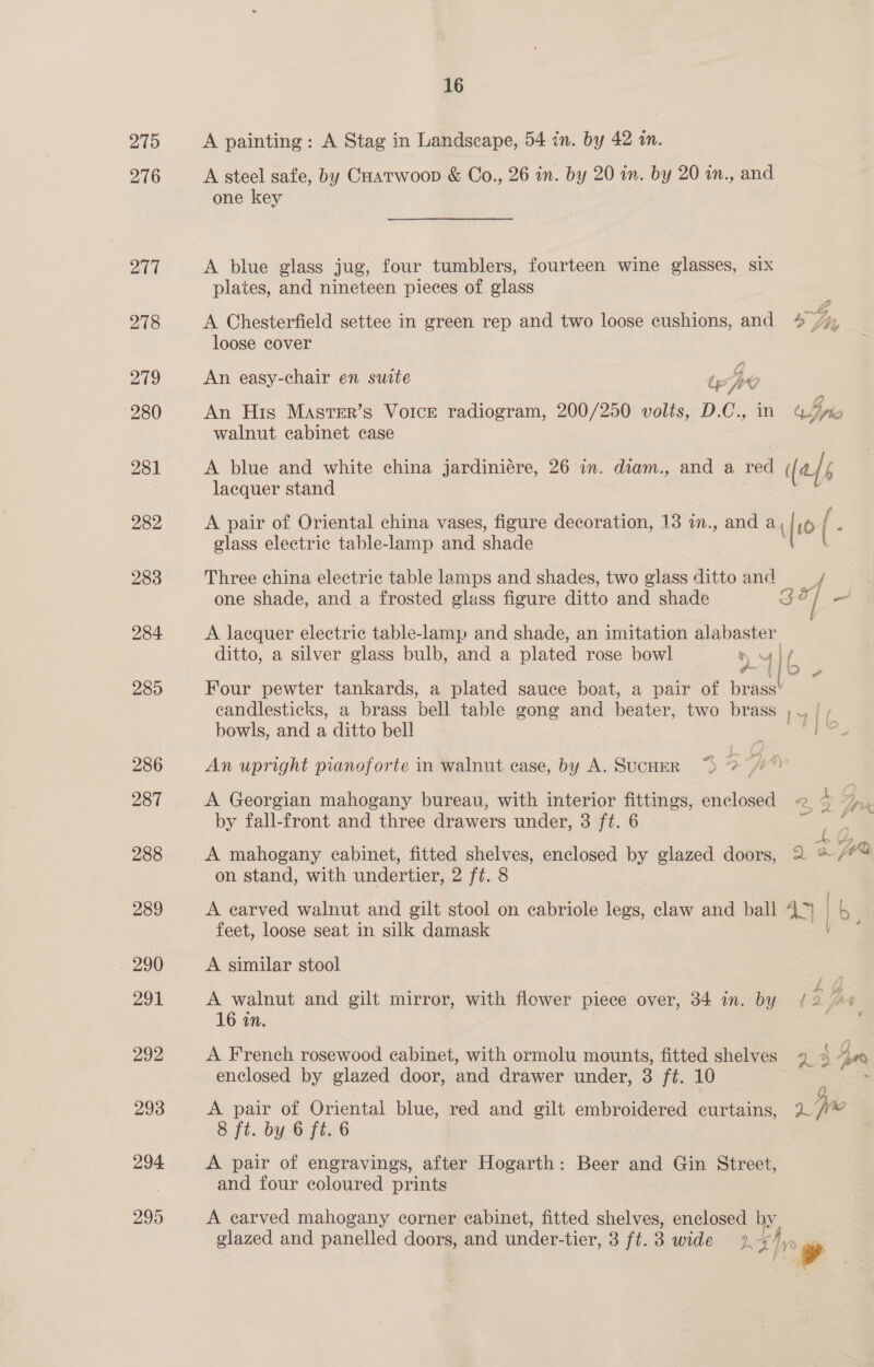 275 276 217 16 A painting: A Stag in Landscape, 54 in. by 42 an. A steel safe, by Cuarwoop &amp; Co., 26 in. by 20 in. by 20 in., and one key A blue glass jug, four tumblers, fourteen wine glasses, six plates, and nineteen pieces of glass A Chesterfield settee in green rep and two loose cushions, and 4 /% loose cover An easy-chair en suite le ho An His Masrer’s Voice radiogram, 200/250 volts, D.C., in 44 walnut cabinet case A blue and white china jardiniére, 26 in. diam., and a red (a, f lacquer stand : A pair of Oriental china vases, figure decoration, 13 im., and a, : 1b ( ; olass electric table-lamp and shade Three china electric table lamps and shades, two glass ditto and —_y one shade, and a frosted glass figure ditto and shade ga / a ditto, a silver glass bulb, and a plated rose bowl yy \/ Four pewter tankards, a plated sauce boat, a pair of brass candlesticks, a brass dell table gong and beater, two brass [s bowls, and a ditto bell L ¢ An upright pianoforte in walnut case, by A. SucHER > 2% A Georgian mahogany bureau, with interior fittings, enclosed < 4 We by fall-front and three drawers under, 3 ft. 6 Soe Ho bby A mahogany cabinet, fitted shelves, enclosed by glazed doors, 2 > (OO on stand, with undertier, 2 ft. 8 A earved walnut and gilt stool on cabriole legs, claw and ball A | feet, loose seat in silk damask ee A similar stool | A walnut and gilt mirror, with flower piece over, 34 in. by 13 fae 16 in. A French rosewood cabinet, with ormolu mounts, fitted shelves 2 5 Jan enclosed by glazed door, and drawer under, 3 ft. 10 3 A pair of Oriental blue, red and gilt embroidered curtains, 9 pe 8 ft. by 6 ft. 6 A pair of engravings, after Hogarth: Beer and Gin Street, and four coloured prints A carved mahogany corner cabinet, fitted shelves, enclosed by glazed and panelled doors, and under- tier, 3 ft.3 wide 2 4th [ ? J» uy