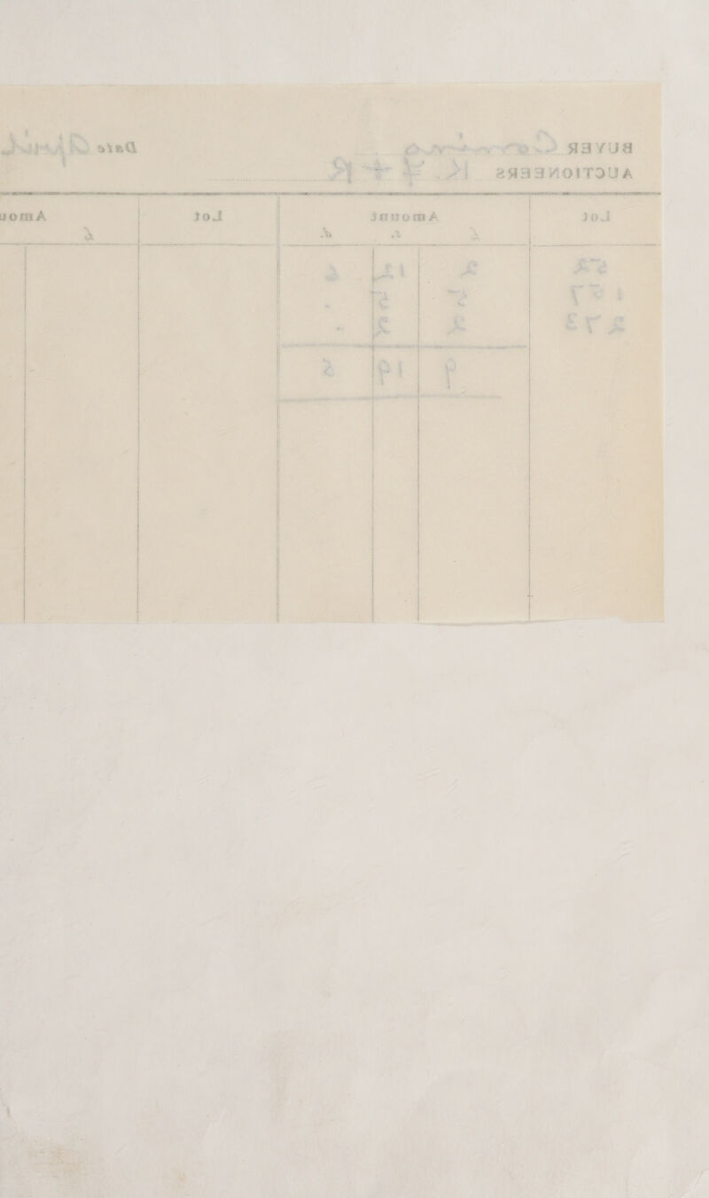  Fire > savuae = 2) esaanorroua janomA _    