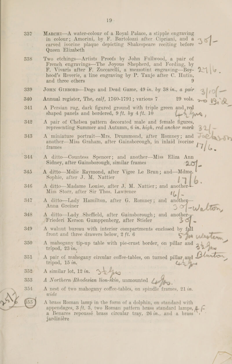 338  LQ: in colour; Amorini, by F. Bartolozzi after Cipriani, and a carved ivorine plaque depicting ‘Shakespeare reciting before Queen Elizabeth Two etchings—Artists Proofs by John Fullwood, a pair of French engravings—The Joyous Shepherd, and Fording, by F. Vivaris after F. Zuccarelli, a mezzotint engraving—Boy- hood’s Reverie, a line engraving by P. Tanje after C. Hutin, and three others 9 JoHN GrBBorD—Dogs and Dead Game, 49 in. by 38 in., a pair Annual register, The, calf, 1760-1791; various 7 29 vols. A Persian rug, dark figured ground with triple green and, red shaped panels and bordered, “9 ft. by 4 ft. 10 Lt A pair of Chelsea pattern decorated male and female figures, representing Summer and Autumn, 6 in. high, red anchor mark A miniature portrait—Mrs. Drummond, after Romney; and another—Miss Graham, after Gainsborough, in inlaid ivorine frames A ditto—Countess Spencer; and another—Miss Eliza Ann A ditto—Molie Raymond, after Vigee Le Brun; and—Mdme. Sophie, after J. M. Nattier j A ditto—Madame Louise, after J. M. Nattier; and Miss Storr, after Sir Thos. Lawrence A ditto—Lady Hamilton, after GC. Romney ; and Anna Greiner A ditto—Lady Sheffield, after Gainsborough ; another and another. A walnut bureau with interior compartments enclosed by A front and three drawers below, 2 ft. 6 > 4 i A mahogany tip-up table with pie-crust border, on pillar and tripod, 23 in. tripod, 15 in. A similar lot, 12 in. a+ Tas A Northern Rhodesian lion-skin, unmounted Lidge, A nest of two mahogany coffee-tables, on spindle frames, 21 in. wide A brass Roman jar in the form of a dolphin, on standard with appendages, 3 ft. 3, two Roman pattern brass standard lamps, a Benares repoussé brass circular uray, 26in., and a brass jardiniére t