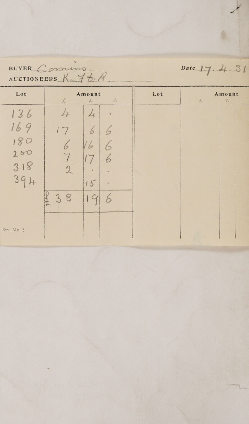  Amount AS        