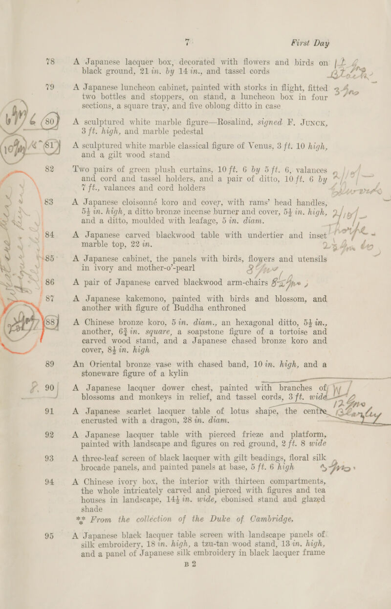  78  94 95 T First Day A Japanese lacquer box, decorated with flowers and birds on |/ 4 black ground, 21in. by 141m., and tassel cords | at Ht p A Japanese luncheon cabinet, painted with storks in flight, fitted 2 bn . two bottles and stoppers, on stand, a luncheon box in four ~ %° ~ sections, a square tray, and five oblong ditto in case A sculptured white marble figure—Rosalind, signed F. Junox, 3 ft. high, and marble pedestal A sculptured white marble classical figure of Venus, 3 ft. 10 high, and a gilt wood stand Two pairs of green plush curtains, 10 ft. 6 by 5 ft. 6, valances » |), and cord and tassel holders, and a pair of ditto, 10 jt. 6 bap. a 7 ft., valances and cord holders 6 brewed A Japanese cloisonné koro and cover, with rams’ head handles, as 53 in. high, a ditto bronze incense burner and cover, 53 in. high, 2 and a ditto, moulded with leafage, 5 im. diam. A Japanese carved blackwood. table with undertier and inset | marble top, 22m. 7 Ls &amp; A Japanese cabinet, the panels with birds, flowers and utensils in ivory and mother-o &gt;-pearl 3 Tu A A pair of Japanese carved blackwood arm- -chairs BZ Ape y A Japanese kakemono, painted with birds and blossom, and another with figure of Buddha enthroned A Chinese bronze koro, 5in. diam., an hexagonal ditto, 54 in., another, 627m. square, a soapstone figure of a tortoise and carved wood stand, and a Japanese chased bronze koro and cover, 841. high An Oriental bronze vase with chased band, 10 in. high, and a stoneware figure of a kylin A Japanese lacquer dower chest, painted with branches of; blossoms and monkeys in relief, and tassel cords, 3 f#. wide. a  A Japanese scarlet lacquer table of lotus shape, the cent encrusted with a dragon, 28 im. diam. A Japanese lacquer table with pierced frieze and platform, painted with landscape and figures on red ground, 2 ft. 8 wide A three-leaf screen of black lacquer with gilt beadings, floral silk , brocade panels, and painted panels at base, 5 ft. 6 high SFris : A Chinese ivory box, the interior with thirteen compartments, the whole intricately carved and pierced with figures and tea’ houses in landscape, 14$ im. wide, ebonised stand and glazed shade ** From the collection of the Duke of Cambridge, A Japanese black lacquer table screen with landscape panels of. silk embroidery, 18 im. high, a tzu-tan wood stand, 13 in, high, and a panel of Japanese silk embroidery in black lacquer frame B2