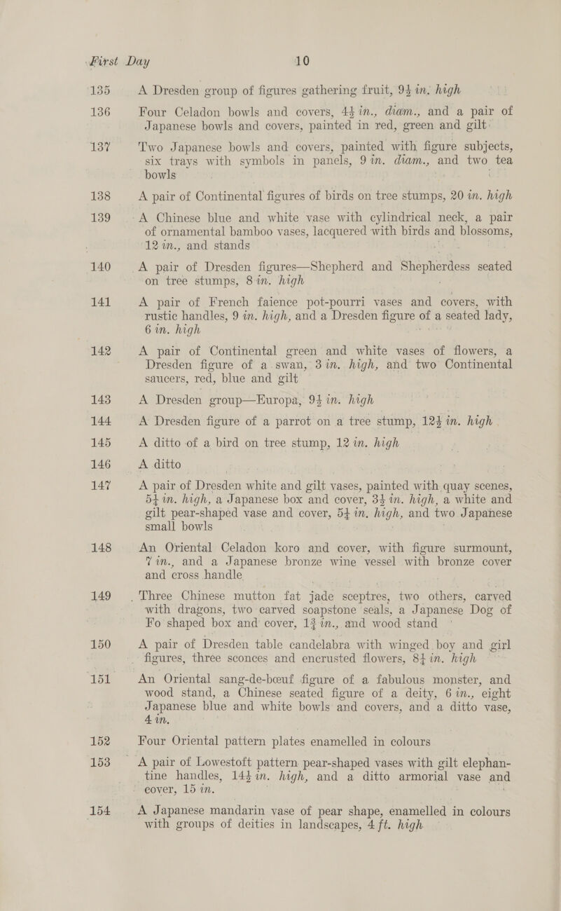 135 136 137 138 139 140 141 143 144 145 146 147 148 149 150 152 153 154 A Dresden group of figures gathering fruit, 94 in. high Four Celadon bowls and covers, At in., diam., and a pair of Japanese bowls and covers, painted in red, green and gilt: Two Japanese bowls and covers, painted with figure subjects, six trays with symbols in panels, 9m. dram., and two tea bowls | oti A pair of Continental figures of birds on tree stumps, 20 i. high of ornamental bamboo vases, lacquered with birds and blossoms, 12 m., and stands on tree stumps, 8in. high A pair of French faience pot-pourri vases and covers, with rustic handles, 9 in. high, and a Dresden ae = a, seated lady, 6 wn. high A pair of Continental green and white vases of flowers, a Dresden figure of a. swan, 3%. high, and two Continental saucers, red, blue and gilt A Dresden group—Europa, 94 in. high A Dresden figure of a parrot on a tree stump, 124 in. high | A ditto of a bird on tree stump, 12 in. high 54 in. high, a Japanese box and cover, 33 in. high, a white and oilt pear-shaped vase and cover, 54 1. high, and two. Japanese small bowls An Oriental Celadon koro and cover, with figure surmount, 7im., and a Japanese bronze wine vessel with bronze cover and cross handle with dragons, two carved pee oun: seals, a Japanese Dog of Fo shaped box and cover, 1#%in., and wood stand figures, three sconces and encrusted flowers, ‘4 im. high wood stand, a Chinese seated figure of a deity, 61m., eight Japanese blue and white bowls and covers, and a ditto vase, 4 in, Four Oriental pattern Sates enamelled in colours tine handles, 143m. high, and a ditto armorial vase and A Japanese mandarin vase of pear shape, enamelled in colours
