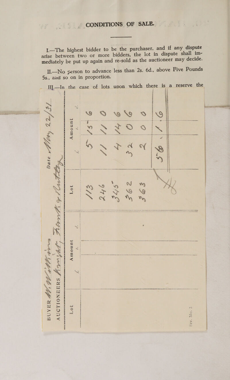 . CONDITIONS OF SALE. I—The highest bidder to be the purchaser, and if any dispute atise between two or more bidders, the lot in dispute shall im- mediately be put up again and re-sold as the auctioneer may decide. Il.—No serson to advance less than 2s. 6d., above Five Pounds 5s., aad so on in proportion. JJ.—In the case of lots upon which there is a reserve the                oe N v9 \o 9 2 [ot ae —ao.. 2. ON Sa IK | =) | . 4 oy | : aN See ey - ‘XQ ‘5 | ° an] ¢ = &gt; ey Soe el ~© @ - * Be ——— BN oe *&amp; | = : . = ° : “4 : ce Sty. Mu.  