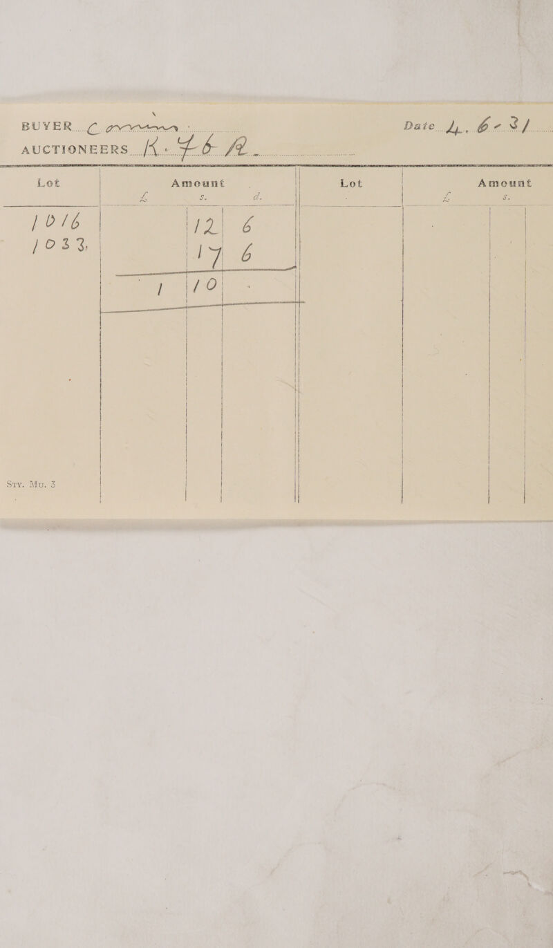  Lot Amount | Lot ee an j2| 6 pone, |              Sry Mies