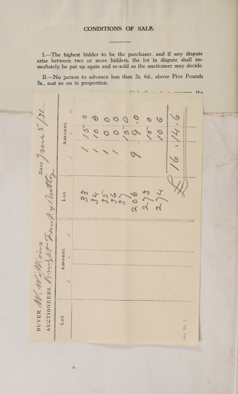 CONDITIONS OF SALE. I.—The highest bidder to be the purchaser. and if any dispute arise between two or more bidders, the lot in dispute shall im- mediately be put up again and re-sold as the auctioneer may decide. Il—No serson to advance less than 2s. 6d., above Five Pounds 5s., amd so on in proportion. eS ey | i a OS a ee eee tha. eh j  Ne APMRDAIIEEN has SNORE  Amount Si t   NSE OPE EE SP DATARS IMTS ON ARON sony PIP NRG DEIN LAP TNE LEE LEE LIE LLIN ie | | | | mel Lot          Amount Fi , BUYER J%  Lot Mu. STY. 