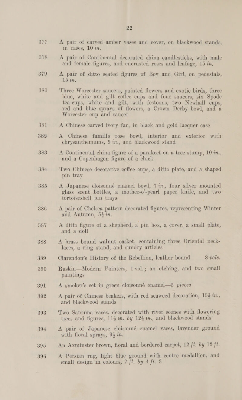 380 385 386 22 A pair of carved amber vases and cover, on blackwood stands, m cases, 10m, A pair of Continental decorated china candlesticks, with male and female figures, and encrusted roses and leafage, 15 in. A pair of ditto seated figures of Boy and Girl, on pedestals, 15 un. Three Worcester saucers, painted flowers and exotic birds, three blue, white and gilt coffee cups and four saucers, six Spode tea-cups, white and gilt, with festoons, two Newhall cups, red and blue sprays of flowers, a Crown Derby bowl, and a Worcester cup and saucer A Chinese carved ivory fan, in black and gold lacquer case A Chinese famille rose bowl, interior and exterior with chrysanthemums, 9 i., and blackwood stand A Continental china figure of a parakeet on a tree stump, 10 im., and a Copenhagen figure of a chick Two Chinese decorative coffee cups, a ditto plate, and a shaped pin tray A Japanese cloisonné enamel bowl, 7 7i., four silver mounted glass scent bottles, a mother-o’-pearl paper knife, and two tortoiseshell pin trays A pair of Chelsea pattern decorated figures, representing Winter and Autumn, 54 an. A ditto figure of a shepherd, a pin box, a cover, a small plate, and a doll A brass bound walnut casket, containing three Oriental neck- laces, a ring stand, and sundry articles Clarendon’s History of the Rebellion, leather bound 8 vols. Ruskin—Modern Painters, 1 vol.; an etching, and two small paintings A smoker’s set in green cloisonné enamel—5 pieces A pair of Chinese beakers, with red seaweed decoration, 153 m., and blackwood stands Two Satsuma vases, decorated with river scenes with flowering trees and figures, 114 1m. by 124 m., and blackwood stands A pair of Japanese cloisonné enamel vases, lavender ground with floral sprays, 94 im. An Axminster brown, floral and bordered carpet, 12 ft. by 12 fé. A Persian rug, light blue ground with centre medallion, and