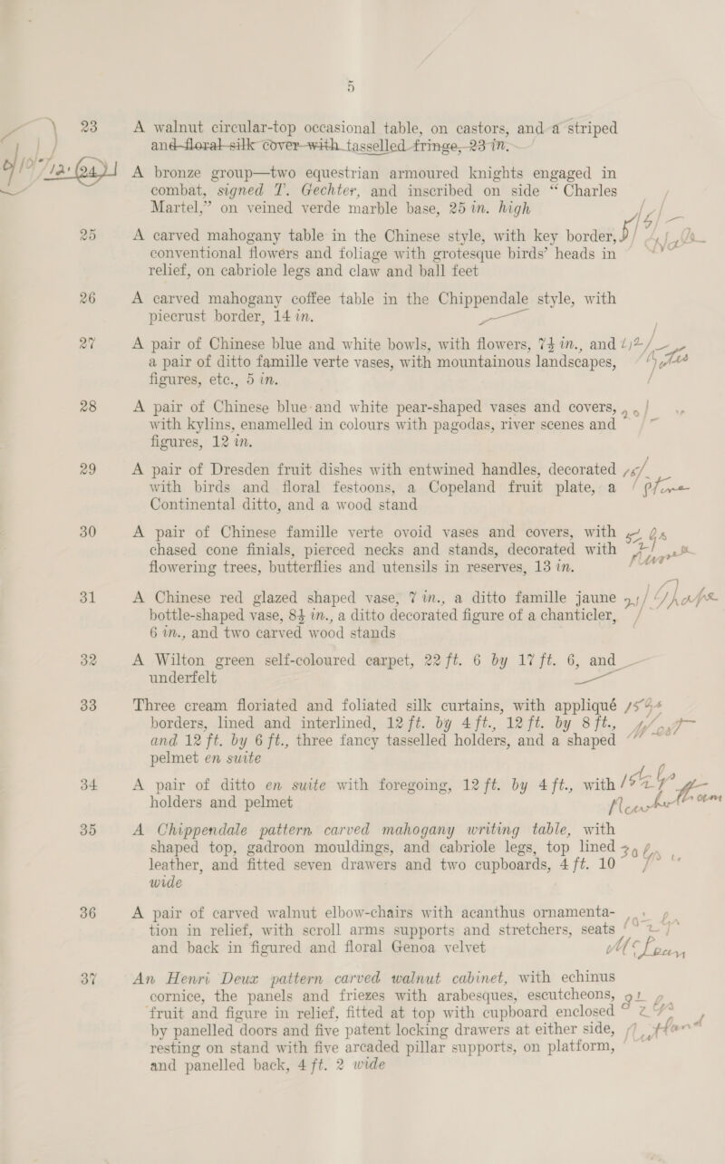20 26 27 28 29 30 ol 32 33 34 35 36 37 5 A walnut circular-top occasional table, on castors, and a striped and~floral-silk cover—with_tasselled fringe, 23-in. A bronze group—two equestrian armoured knights engaged in combat, signed T. Gechter, and inscribed on side “ Charles Martel,” on veined verde marble base, 25 in. high 4] a A carved mahogany table in the Chinese style, with key border, 5% conventional flowers and foliage with grotesque birds’ heads in relief, on cabriole legs and claw and ball feet A carved mahogany coffee table in the Chippendale style, with piecrust border, 14 in. Pe / A pair of Chinese blue and white bowls, with flowers, 74 m., and A fe a pair of ditto famille verte vases, with mountainous landscapes, je aed figures, etc., 5 in. / A pair of Chinese blue-and white pear-shaped vases and covers, , , | with kylins, enamelled in colours with pagodas, river scenes and figures, 12 in. oan A pair of Dresden fruit dishes with entwined handles, decorated /«/_ with birds and floral festoons, a Copeland fruit plate, a / PF ce Continental ditto, and a wood stand A pair of Chinese famille verte ovoid vases and covers, with . ,G chased cone finials, pierced necks and stands, decorated with Py 4 ah fur flowering trees, butterflies and utensils in reserves, 13 in. 4 A Chinese red glazed shaped vase, 7 m., a ditto famille jaune wi / 4 | tf&amp; bottle-shaped vase, 83 im., a ditto decorated figure of achanticler, / 6 in., and two carved wood stands A Wilton green self-coloured carpet, 22 ft. 6 by 17 ft. 6, and_ underfelt We 4 Three cream floriated and foliated silk curtains, with appliqué /s44 borders, lined and interlined, 12 ft. by 4ft., 12 ft. by 8 ft., Wc iam and 12 ft. by 6 ft., three fancy tasselled holders, and a shaped “/ ~”’ pelmet en suite | tbe A pair of ditto en suite with foregoing, 12 ft. by 4 ft. with / oA. holders and pelmet Aigiuht —— A Chippendale pattern carved mahogany writing table, with shaped top, gadroon mouldings, and cabriole legs, top lined 3, 7, leather, and fitted seven drawers and two cupboards, 4 ft. 10 - wide A pair of carved walnut elbow-chairs with acanthus ornamenta- ..: ¢ | } \ tion in relief, with scroll arms supports and stretchers, seats ‘ ud and back in ficured and floral Genoa velvet of . ee - An Henri Deux pattern carved walnut cabinet, with echinus cornice, the panels and friezes with arabesques, escutcheons, Ln fruit and figure in relief, fitted at top with cupboard enclosed ° eee by panelled doors and five patent locking drawers at either side, /) . 24 con resting on stand with og arcaded pillar supports, on platform, and panelled back, 4 ft. 2 wide
