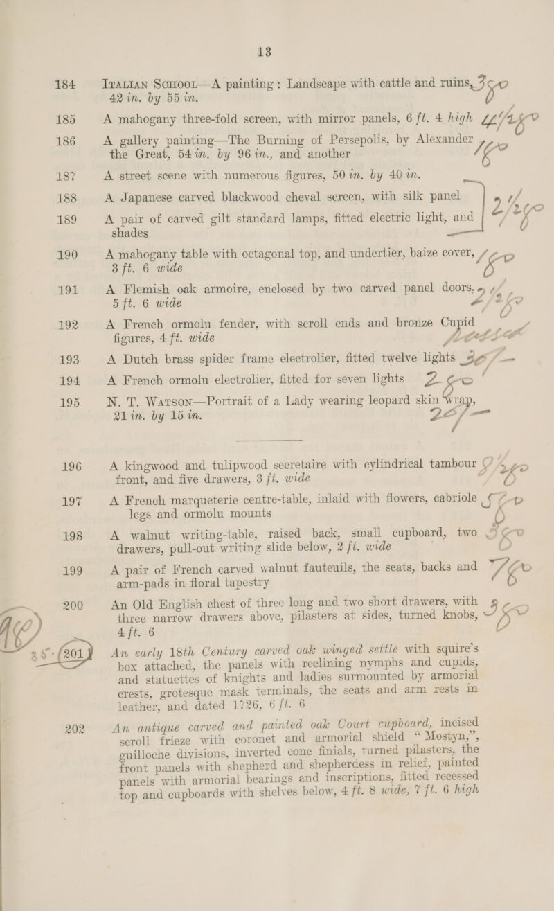 184 185 186 187 188 189 190 gS At 192 193 194 195 196 202 13 Irattan ScHoor—A painting : Landscape with cattle and ruins, 4 42 in. by 55 in. Ya f A mahogany three-fold screen, with mirror panels, 6 ft. 4 high Tags Ke A gallery painting—The Burning of Persepolis, by Alexander the Great, 541. by 96%m., and another / K - A street scene with numerous figures, 50 in. by 40 wm. A Japanese carved blackwood cheval screen, with silk panel o/, A pair of carved gilt standard lamps, fitted electric light, and Z é shades 3 ft. 6 wide A Flemish oak armoire, enclosed by two carved panel doors, e, Pes 5 fé. 6 wide y ow 2 kv A French ormolu fender, with scroll ends and bronze Capi | tail figures, 4 ft. wide fo Cet“ A Dutch brass spider frame electrolier, fitted twelve lights 307 — A French ormolu electrolier, fitted for seven lights 2 Co ( A mahogany table with octagonal top, and undertier, baize cover, Pg (a N. T. Watson—Portrait of a Lady wearing leopard skin ‘Wrap, 21 in. by 15 aM. é/— A kingwood and tulipwood secretaire with cylindrical tambour 4, 4 front, and five drawers, 3 ft. wide . ) aa A French marqueterie centre-table, inlaid with flowers, cabriole oe me legs and ormolu mounts A walnut writing-table, raised back, small cupboard, two 3 “ae drawers, pull-out writing slide below, 2 ft. wide ) ( A pair of French carved walnut fauteuils, the seats, backs and 7G? arm-pads in floral tapestry An Old English chest of three long and two short drawers, with 3 = three narrow drawers above, pilasters at sides, turned knobs, 5 V 4 ft. 6 An early 18th Century carved oak winged settle with squire’s box attached, the panels with reclining nymphs and cupids, and statuettes of knights and ladies surmounted by armorial crests, grotesque mask terminals, the seats and arm rests in leather, and dated 1726, 6 /ft. 6 An antique carved and painted oak Court cupboard, incised scroll frieze with coronet and armorial shield “ Mostyn,”, guilloche divisions, inverted cone finials, turned pilasters, the front panels with shepherd and shepherdess in relief, painted panels with armorial bearings and inscriptions, fitted recessed