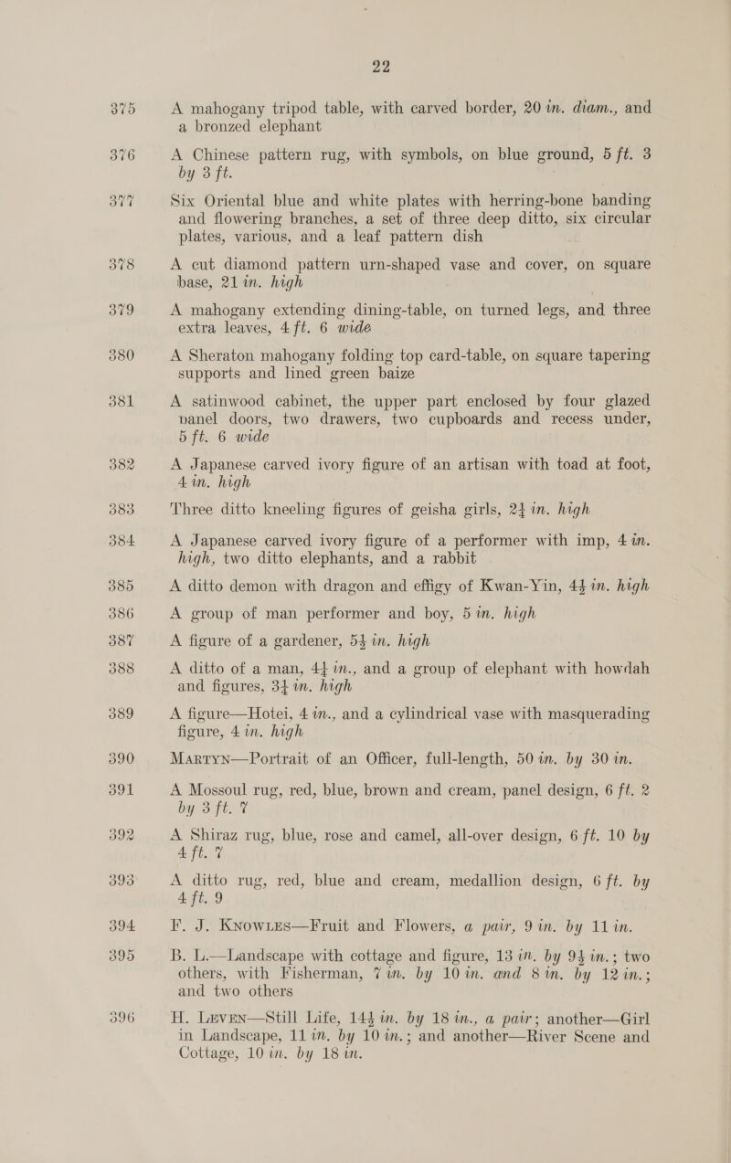 376 22 a bronzed elephant A Chinese pattern rug, with symbols, on blue ground, 4 ft. 3 by 3 ft. Six Oriental blue and white plates with herring-bone banding and flowering branches, a set of three deep ditto, six circular plates, various, and a leaf pattern dish A cut diamond pattern urn-shaped vase and cover, on square base, 21 im. high | A mahogany extending dining-table, on turned legs, and three extra leaves, 4 ft. 6 wide A Sheraton mahogany folding top card-table, on square tapering supports and lined green baize A satinwood cabinet, the upper part enclosed by four glazed pnanel doors, two drawers, two cupboards and recess under, 5 ft. 6 wide A Japanese carved ivory figure of an artisan with toad at foot, 4m. high Three ditto kneeling figures of geisha girls, 24 in. high A Japanese carved ivory figure of a performer with imp, 4 in. high, two ditto elephants, and a rabbit A ditto demon with dragon and effigy of Kwan-Yin, 4$ in. high A group of man performer and boy, 5 in. high A figure of a gardener, 54 in. high A ditto of a man, 44 in., and a group of elephant with howdah and figures, 341m. high A figure—Hotei, 4 77., and a cylindrical vase with masquerading figure, 41n. high Martryn—Portrait of an Officer, full-length, 50 im. by 30 in.  A Mossoul rug, red, blue, brown and cream, panel design, 6 ft. 2 by 5) ie é A Shiraz rug, blue, rose and camel, all-over design, 6 ft. 10 by a Titi A ditto rug, red, blue and cream, medallion design, 6 ft. by A ft. 9 F, J. KnowLes—Fruit and Flowers, a pair, 9 in. by 11 in. B. L.—Landscape with cottage and figure, 13 in. by 94 in.; two others, with Fisherman, 7in. by 10%. and 8m. by 12 in.; and two others H. Leven—Still Life, 144 in. by 18 in., a pair; another—Girl in Landscape, 117m. by 10 in.; and another—River Scene and Cottage, 10 im. by 18 in.