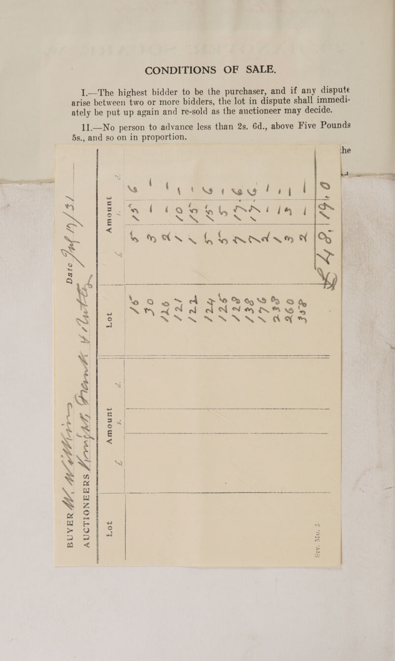 CONDITIONS OF SALE. 1.—The highest bidder to be the purchaser, and if any dispute arise between two or more bidders, the lot in dispute shall immedi- ately be put up again and re-sold as the auctioneer may decide. 11.—No person to advance less than 2s. 6d., above Five Pounds 5s., and so on in proportion.     he aS { : x tasears 2 Oy Ws 4 ngay TOP ra = ae a = ——— = 3 Sand Chie aa INK | a Boas i ee it Wea © &lt; 2 bm HLL &amp; GG Ard Am A [O%  Lot       Amount   Lot 