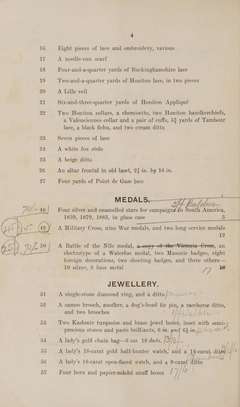 + Eight pieces of lace and embroidery, various A needle-run scarf Four-and-a-quarter yards of Buckinghamshire lace T'wo-and-a-quarter yards of Honiton lace, in two pieces A Lille veil Six-and-three-quarter yards of Honiton Appliqué Two Honiton collars, a chemisette, two Honiton handkerchiefs, a Valenciennes collar and a pair of cuffs, 5% yards of Tambour lace, a black fichu, and two cream ditto Seven pieces of lace A white fox stole A beige ditto An altar frontal in old laset, 2% m. by 16 in. Four yards of Point de Gaze lace $: oe 42 oe axis outh eee MEDALS, bat Four silver and enamelled stars for cae ‘bo 1839, 1879, 1883, in glass case a ae Sg PEN TTT ELLER BITE E IL — eit 9 SDI —— _a«~, ees A eng Cross, nine War medals, and ina lai service medals 12 A Battle of the Nile medal, a-eopy—of-the=Wietoria—Gross, an electrotype of a Waterloo medal, two Masonic badges, eight foreign decorations, two shooting badges, and three others— 10 salver,-8 base metal vy, Pes F f JEWELLERY. A single-stone diamond ring, and a ditto, j ) A cameo brooch, another, a dog’s-head tie pin, a racehorse ditto, and two brooches I} IAN) pA Two Kashmir turquoise and brass jewel boxes, as with semii- | precious stones and paste brilliants, 6 wn. and 64 in. 4 ~Q-~ A lady’s gold chain bag—6 ozs. 18 dwts. 33, 2 A lady’s 18-carat gold half-hunter watch, and a [vs cas aited 2)! f | r A lady’s 18-carat open-faced watch, and a 9- carat ditto ras i Four horn and papier-maché snuff boxes / / C