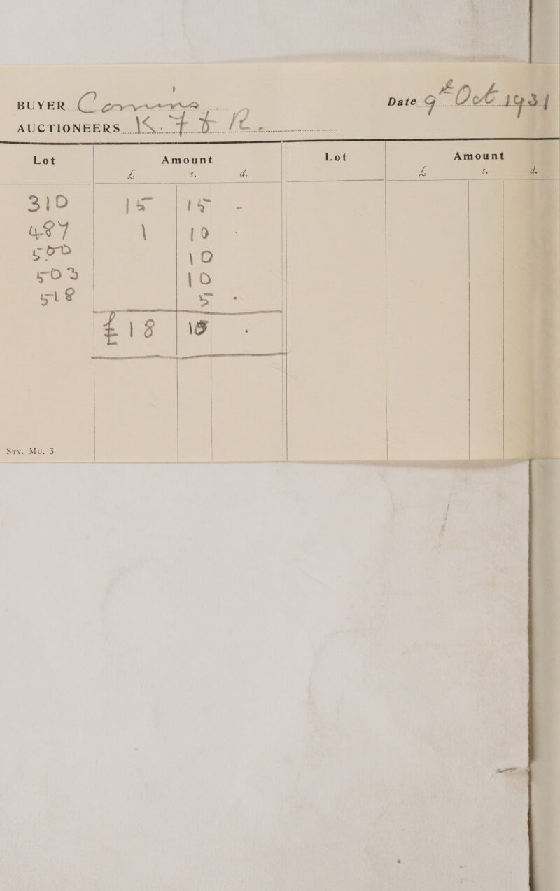 Lot        Lot | Amount  