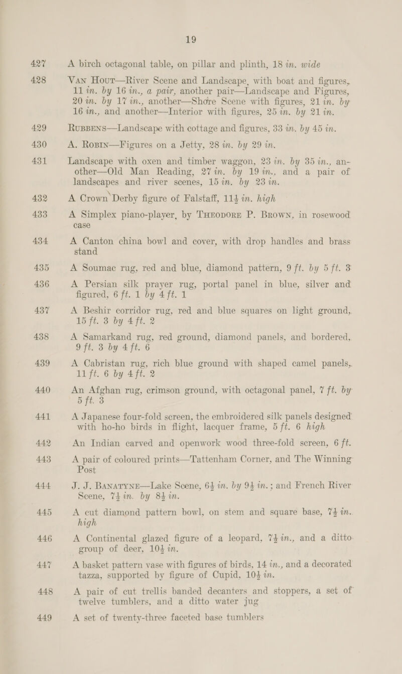 427 428 £9 A birch octagonal table, on pillar and plinth, 18 in. wide Van Hout—River Scene and Landscape, with boat and figures, 11 im. by 16 in., a pair, another pair—Landscape and Figures, 20 in. by 17 m., another—Shore Scene with figures, 21 in. by 16 m., and another—Interior with figures, 25 im. by 21 in. RuBBENS—Landscape with cottage and figures, 33 in. by 45 in. A. Ropin—Figures on a Jetty, 28 in. by 29 in. Landscape with oxen and timber waggon, 23 in. by 35 in., an- other—Old Man Reading, 27 in. by 19%in., and a pair of landscapes and river scenes, 15 in. by 23 in. &amp;. Crown Derby figure of Falstaff, 114 in. high A Simplex piano-player, by THEopDORE P. Brown, in rosewood case A Canton china bowl and cover, with drop handles and brass stand A Soumac rug, red and blue, diamond pattern, 9 ft. by 5 ft. 3 A Persian silk prayer rug, portal panel in blue, silver and figured, 6 ft. 1 by 4ft. 1 A Beshir corridor rug, red and blue squares on light ground,. 15 ft. 3 by 4 ft. 2 A Samarkand rug, red ground, diamond panels, and bordered, Oft. 3 by 4 ft. 6 A Cabristan rug, rich blue ground with shaped camel panels,. 11 ft. 6 by 4ft. 2 An Afghan rug, crimson ground, with octagonal panel, 7 ft. by 5 ft. 3 A Japanese four-fold screen, the embroidered silk panels designed with ho-ho birds in flight, lacquer frame, 5 ft. 6 high An Indian carved and openwork wood three-fold screen, 6 ft. A pair of coloured prints—Tattenham Corner, and The Winning Post J. J. BANATYNE—Lake Scene, 64 in. by 94 wm. ; and French River Scene, 7d in. by 84%. A cut diamond pattern bowl, on stem and square base, 74 in. high A Continental glazed figure of a leopard, 74%m., and a ditto. group of deer, 104 1n. A basket pattern vase with figures of birds, 14 in., and a decorated tazza, supported by figure of Cupid, 104 im. A pair of cut trellis banded decanters and stoppers, a set of twelve tumblers, and a ditto water jug A set of twenty-three faceted base tumblers