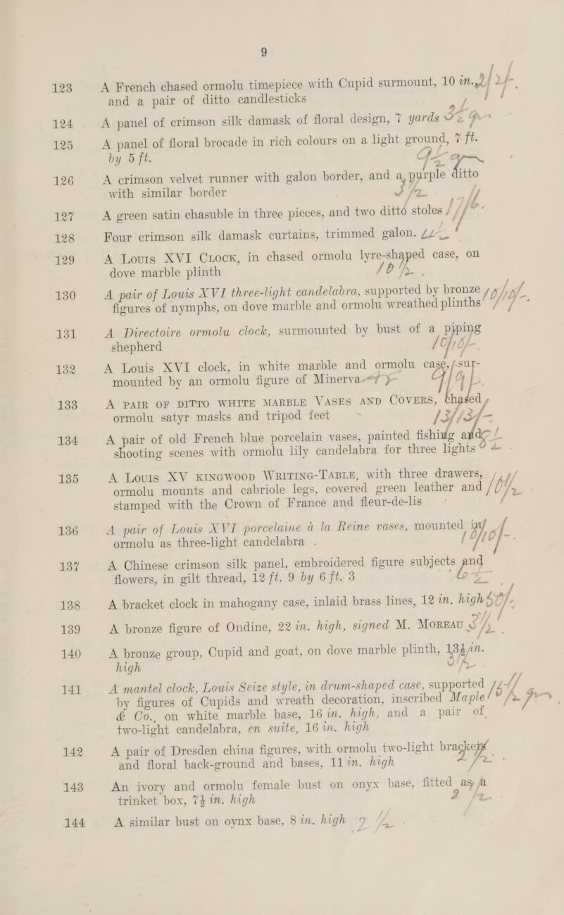 / 123 A French chased ormolu timepiece with Cupid surmount, 10 in. bf a / and a pair of ditto candlesticks os Is-, 124 A panel of crimson silk damask of floral design, 7 yards V2 an 125 A panel of floral brocade in rich colours on a light ground, 7 ft. by 5 ft. Che 126 A crimson velvet runner with galon border, and a purple a with similar border | fo GS bp. 127 A green satin chasuble in three pieces, and two ditto stoles Y), 128 Four crimson silk damask curtains, trimmed galon. Ux 129 A Lovis XVI Cutock, in chased ormolu a case, on dove marble plinth foe. 130 A pair of Louis XVI three-light candelabra, supported by bronze 7 4 . figures of nymphs, on dove marble and ormolu wreathed plinths YY 7 ea 131 A Directoire ormolu clock, surmounted by bust of a piping shepherd [Of 6L- 132 A Louis XVI clock, in white marble and ormolu case, sur mounted by an ormolu figure of Minerva-<7 )- q | j Be 133 A PAIR OF DITTO WHITE MARBLE VASES AND COVERS, haged / > f_ ormolu satyr masks and tripod feet . oh? (he? 134. A pair of old French blue porcelain vases, painted fishimg a a shooting scenes with ormolu lily candelabra for three lights? + | 135 A Lovis XV kiInGwoop Writine-TABLE, with three drawers, I/ ormolu mounts and cabriole legs, covered green leather and fi b / stamped with the Crown of France and fleur-de-lis 136 A pair of Lowis XVI porcelaine a la Reine vases, mounted y | ormolu as three-light candelabra - [OO ]-- 137 A Chinese crimson silk panel, embroidered figure subjects [4 flowers, in gilt thread, 12 ft. 9 by 6 ft. 3 es 138 A bracket clock in mahogany case, inlaid brass lines, 12 in. high sal, 139 A bronze figure of Ondine, 22 in. high, signed M. MorEAU Sh 140 A bronze group, Cupid and goat, on dove marble plinth, 1347. high Ol 141 A mantel clock, Louis Seize style, in drum-shaped case, supported 1g P by figures of Cupids and wreath decoration, inscribed Maple a Ai &amp; Co., on white marble base, 16 in. high, and a pair of. two-light candelabra, en suite, 16 im. high / 4 ' 142 A pair of Dresden china figures, with ormolu two-light brack fe and floral back-ground and bases, 11 in. high Ta * 143 An ivory and ormolu female bust on onyx base, fitted ag trinket box, 74 in. high 2 fre 144 A similar bust on oynx base, 8 in. high 7 2