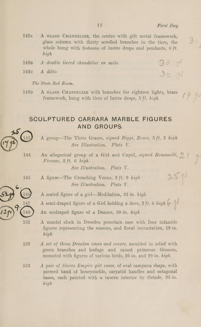 142, A GLASS CHANDELIER, the centre with gilt metal framework, glass column with thirty scrolled branches in the tiers, the 2 whole hung with festoons of lustre drops and pendants, 6 ft. high 1428 A double tiered chandelier en suite &lt;£ 1420 A ditto | i The State Bed Room. 142p A GLASS CHANDELIER with branches for eighteen lights, brass , » framework, hung with tiers of lustre drops, 5 ft. high © / SCULPTURED CARRARA MARBLE FIGURES AND GROUPS. ) A group—The Three Graces, signed Biggi, Roma, 3 ft. 2 high See Illustration. Plate V. ! 144 An allegorical group of a Girl and Cupid, signed Romanelli, ®) | 4. Firenze, 2 ft. 6 high See Illustration. Plate V. »&gt; Vs 145 A figure—The Crouching Venus, 2 ft. 9 high See Lilustration. Plate V. A seated figure of a girl—Meditation, 23 in. high 147 A semi-draped figure of a Girl holding a dove, 2 ft. 6 high 6 : 151 A mantel clock in Dresden porcelain case with four infantile figures representing the seasons, and floral incrustation, 19 in. high 152 A set of three Dresden vases and covers, moulded in relief with green branches and leafage and raised primrose _ blossom, mounted with figures of various birds, 26 in. and 20 in. high 153 A pair of Sévres Empire gilt vases, of oval campana shape, with pierced band of honeysuckle, caryatid handles and octagonal bases, each painted with a tavern interior by Ostade, 25 in. high
