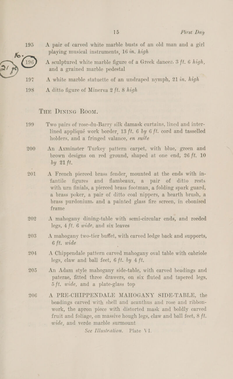 199 200 204 ~ 15 first Day A pair of carved white marble busts of an old man and a girl playing musical instruments, 16 in. high A sculptured white marble figure of a Greek dancer, 3 ft. 6 high, and a grained marble pedestal A white marble statuette of an undraped nymph, 21 in. high A ditto figure of Minerva 2 ft. 8 high Two pairs of rose-du-Barry silk damask curtains, lined and inter- lined appliqué work border, 13 ft. 6 by 6 ft. cord and tasselled holders, and a fringed valance, en sutte An Axminster Turkey pattern carpet, with blue, green and brown designs on red ground, shaped at one end, 26 ft. 10 by 21 ft. A French pierced brass fender, mounted at the ends with in- fantile figures and. flambeaux, a pair of ditto rests with urn finials, a pierced brass footman, a folding spark guard, a brass poker, a pair of ditto coal nippers, a hearth brush, a brass purdonium, and a painted glass fire screen, in ebonised frame A mahogany dining-table with semi-circular ends, and reeded legs, 4 ft. 6 wide, and six leaves A mahogany two-tier buffet, with carved ledge back and supports, 6 ft. wide A Chippendale pattern carved mahogany oval table with cabriole legs, claw and ball feet, 6 ft. by 4 ft. An Adam style mahogany side-table, with carved beadings and paterae, fitted three drawers, on six fluted and tapered legs, 5 ft. wide, and a plate-glass top A PRE-CHIPPENDALE MAHOGANY SIDE-TABLE, the beadings carved with shell and acanthus and rose and ribbon- work, the apron piece with distorted mask and boldly carved fruit and foliage, on massive hough legs, claw and ball feet, 8 ft. wide, and verde marble surmount