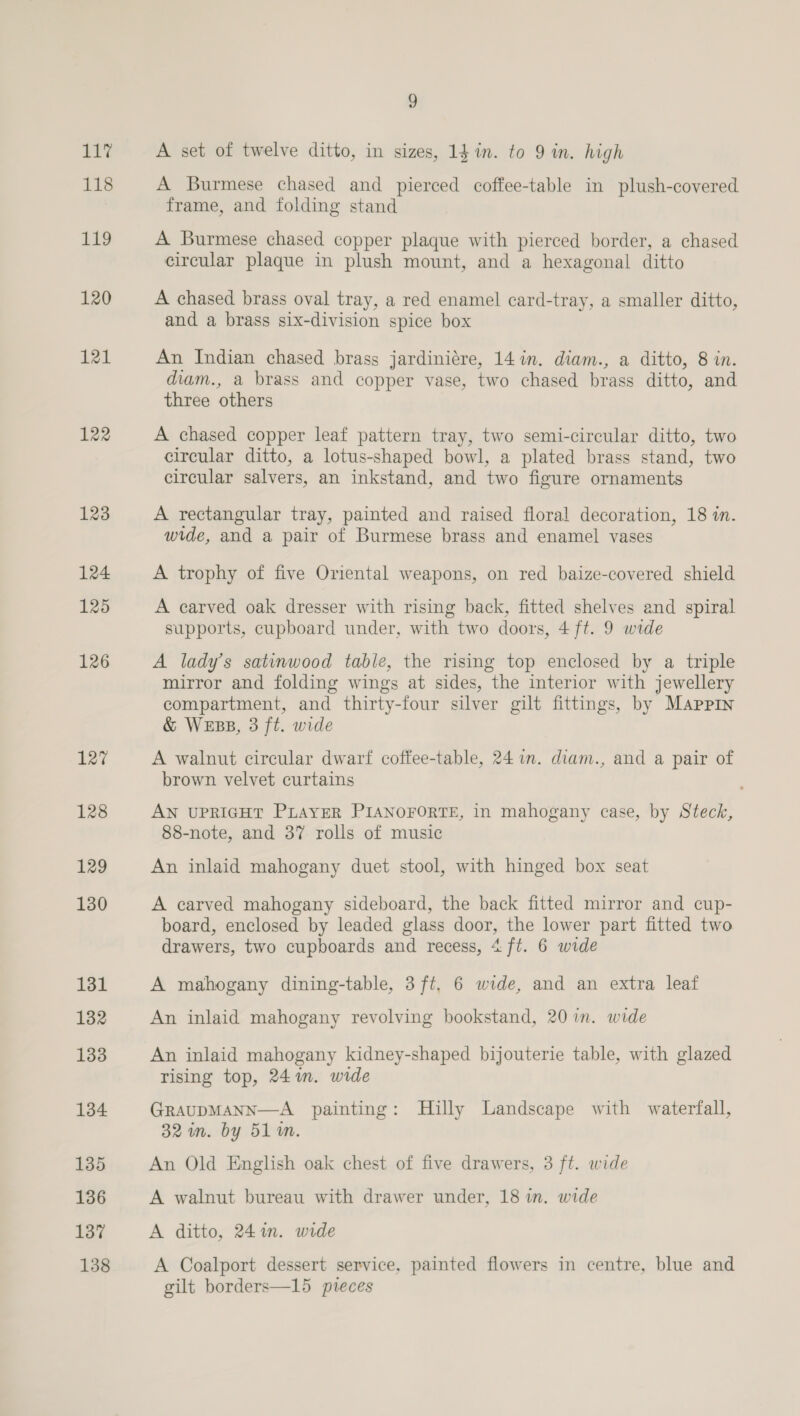 118 110 120 121 122 123 124 125 126 127 128 129 130 131 132 133 134 135 136 137 138 9 A Burmese chased and pierced coffee-table in plush-covered frame, and folding stand A Burmese chased copper plaque with pierced border, a chased circular plaque in plush mount, and a hexagonal ditto A chased brass oval tray, a red enamel card-tray, a smaller ditto, and a brass six-division spice box An Indian chased brass jardiniére, 14 im. diam., a ditto, 8 in. diam., a brass and copper vase, two chased brass ditto, and three others A chased copper leaf pattern tray, two semi-circular ditto, two circular ditto, a lotus-shaped bowl, a plated brass stand, two circular salvers, an inkstand, and two figure ornaments A rectangular tray, painted and raised floral decoration, 18 in. wide, and a pair of Burmese brass and enamel vases A trophy of five Oriental weapons, on red baize-covered shield A carved oak dresser with rising back, fitted shelves and spiral supports, cupboard under, with two doors, 4 ft. 9 wide A lady’s satinwood table, the rising top enclosed by a triple mirror and folding wings at sides, the interior with jewellery compartment, and thirty-four silver gilt fittings, by Mappin &amp; Wess, 3 ft. wide A walnut circular dwarf coffee-table, 24 im. diam., and a pair of brown velvet curtains AN UPRIGHT PLAYER PIANOFORTE, in mahogany case, by Steck, 88-note, and 37 rolls of music An inlaid mahogany duet stool, with hinged box seat A carved mahogany sideboard, the back fitted mirror and cup- board, enclosed by leaded glass door, the lower part fitted two drawers, two cupboards and recess, 4 ft. 6 wide A mahogany dining-table, 3 ft, 6 wide, and an extra leaf An inlaid mahogany revolving bookstand, 20 in. wide An inlaid mahogany kidney-shaped bijouterie table, with glazed rising top, 24m. wide GRAUDMANN—A painting: Hilly Landscape with waterfall, 32 in. by 51m. An Old English oak chest of five drawers, 3 ft. wide A walnut bureau with drawer under, 18 in. wide A ditto, 24in. wide A Coalport dessert service, painted flowers in centre, blue and gilt borders—15 pieces